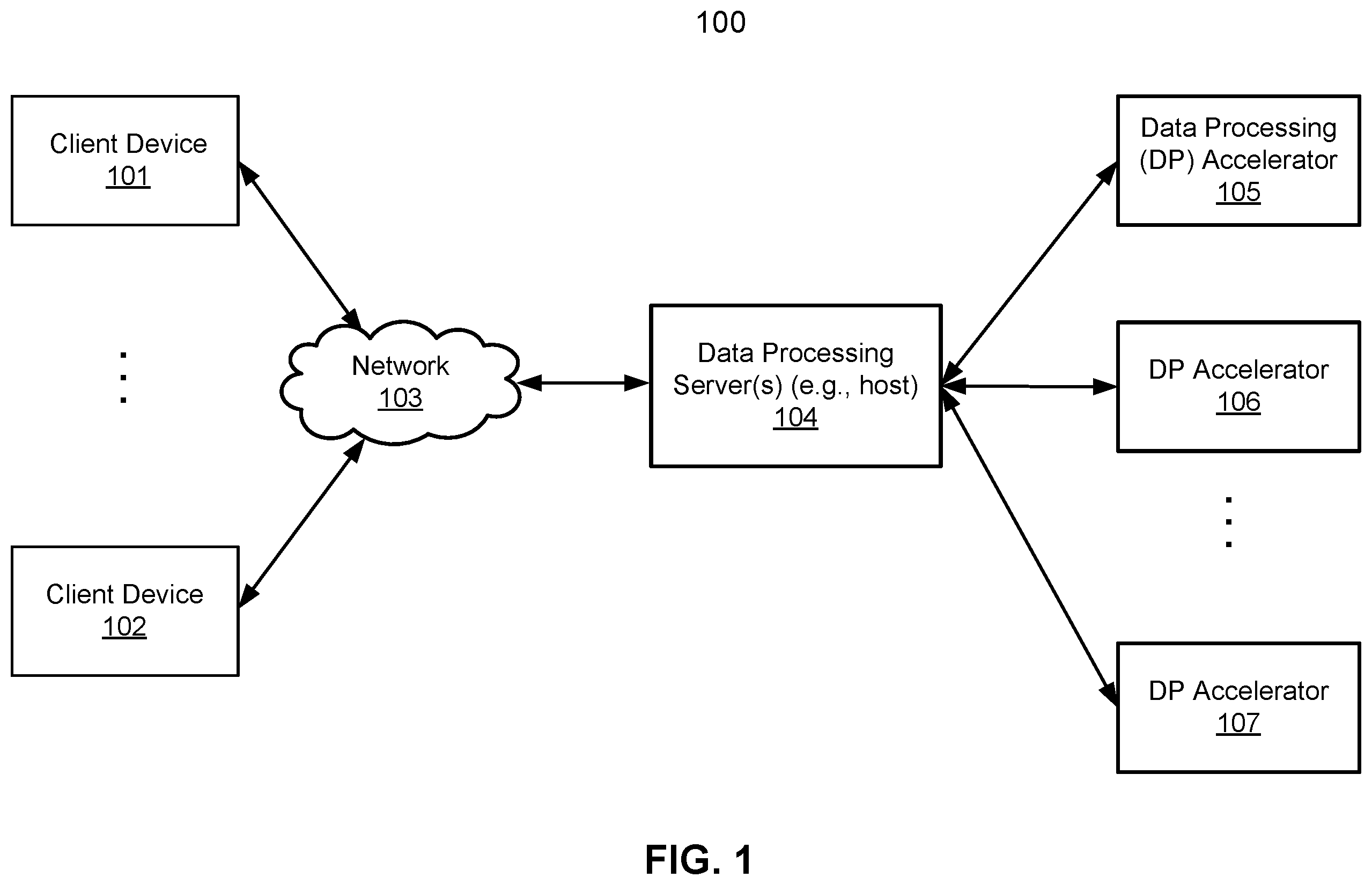 Patent US11847501 Figure 1 – Method for data protection in a data processing cluster with partition