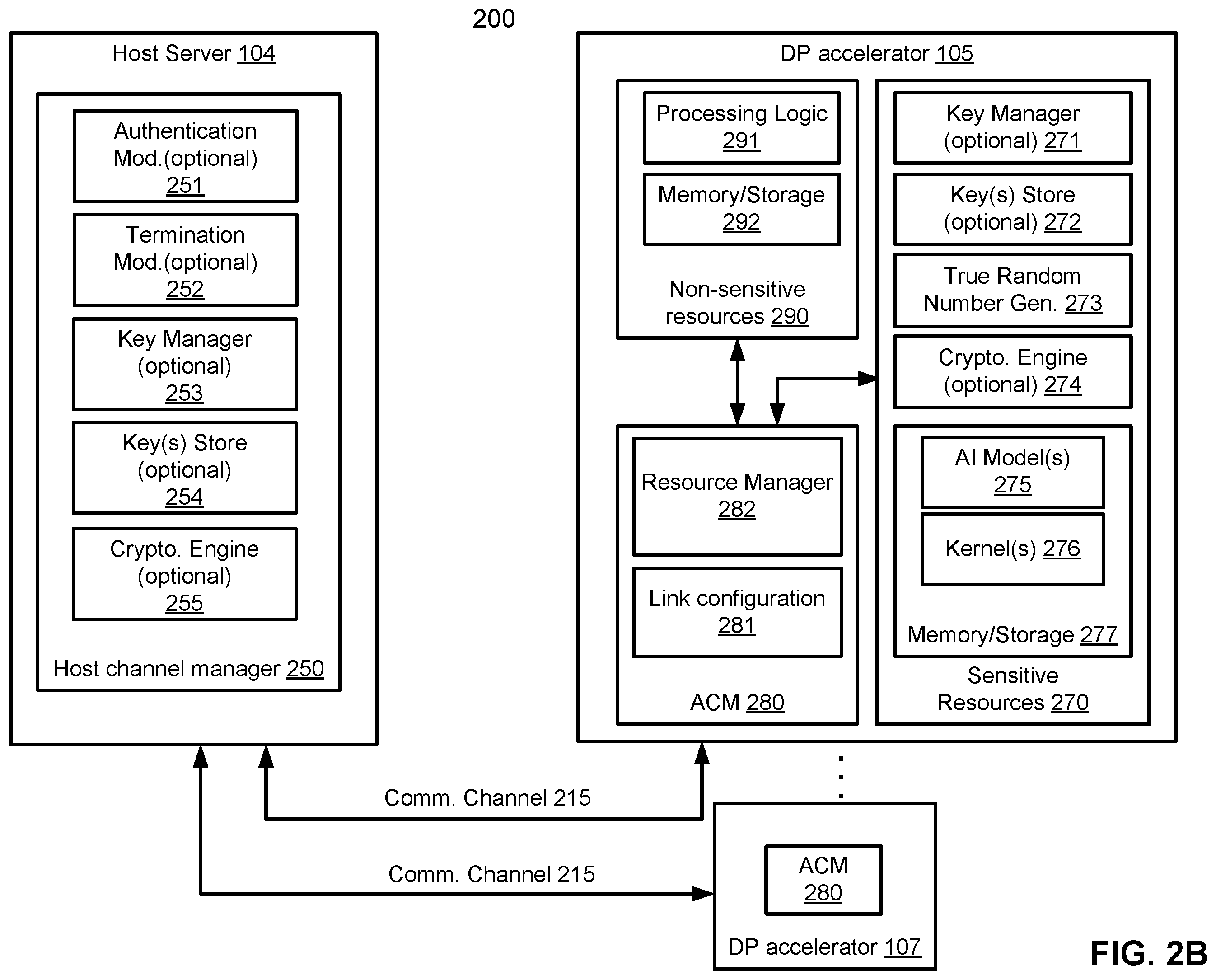 Patent US11847501 Figure 3 – Method for data protection in a data processing cluster with partition