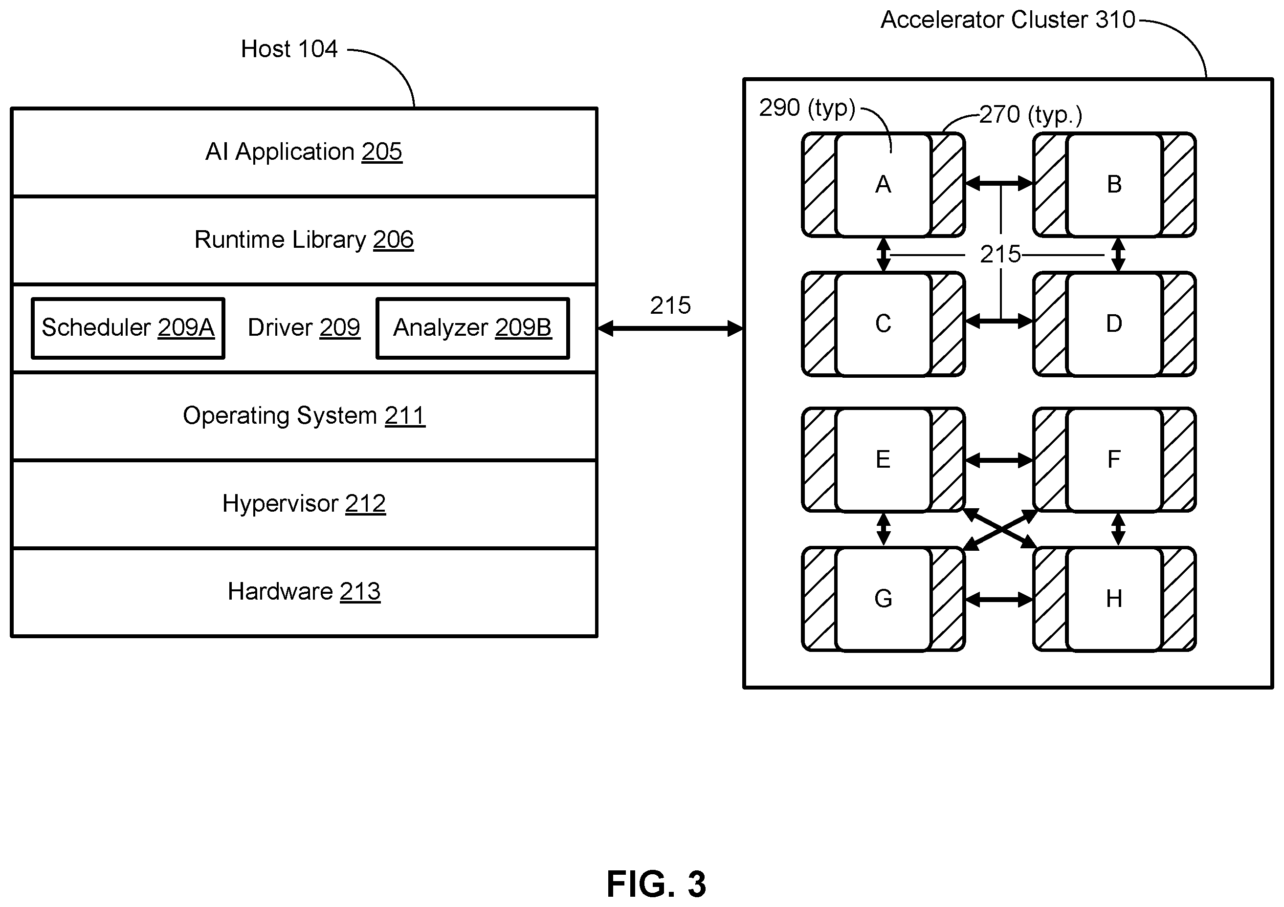 Patent US11847501 Figure 4 – Method for data protection in a data processing cluster with partition