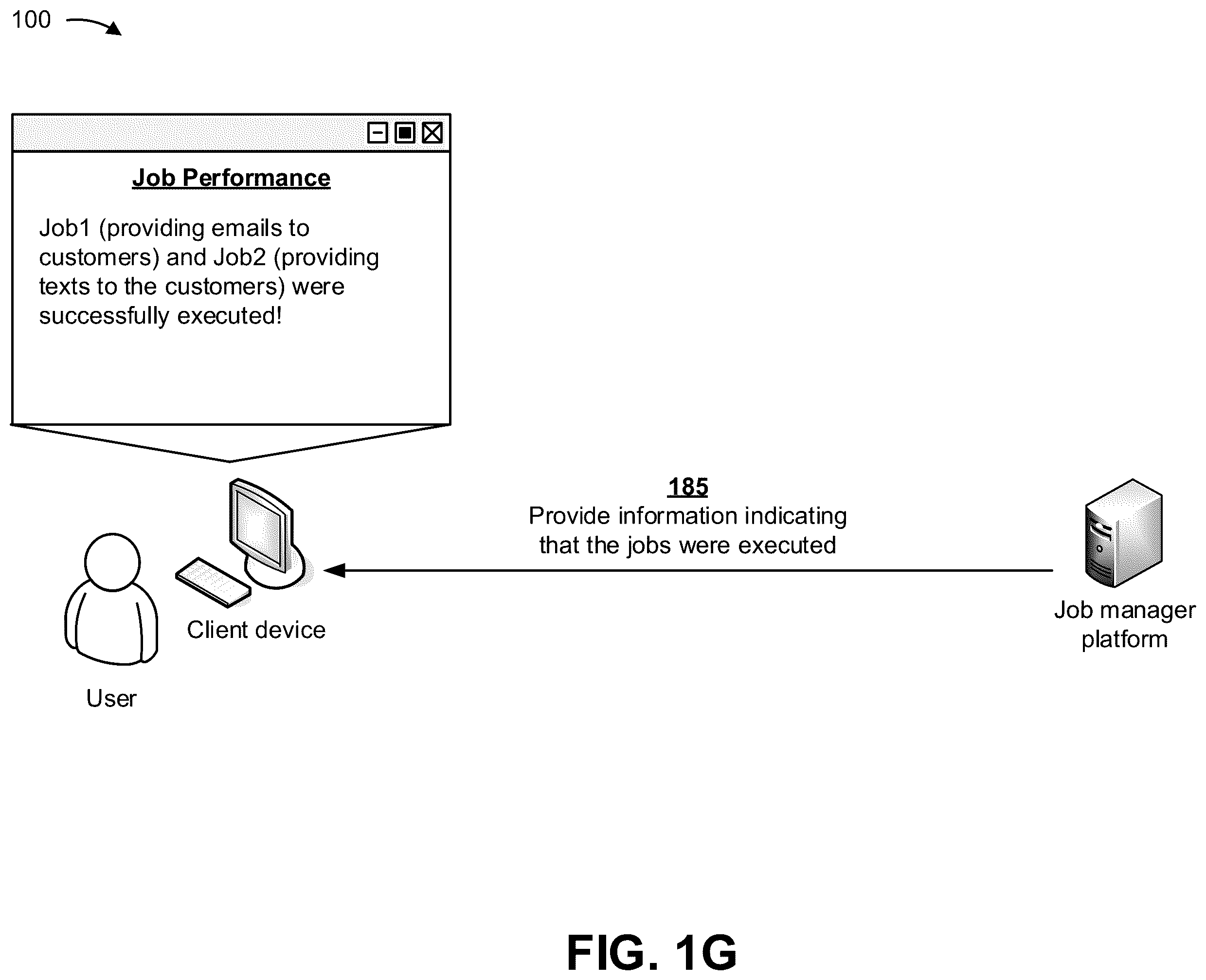 Patent US11847502 Figure 7 – Remotely managing execution of jobs in a cluster computing framework