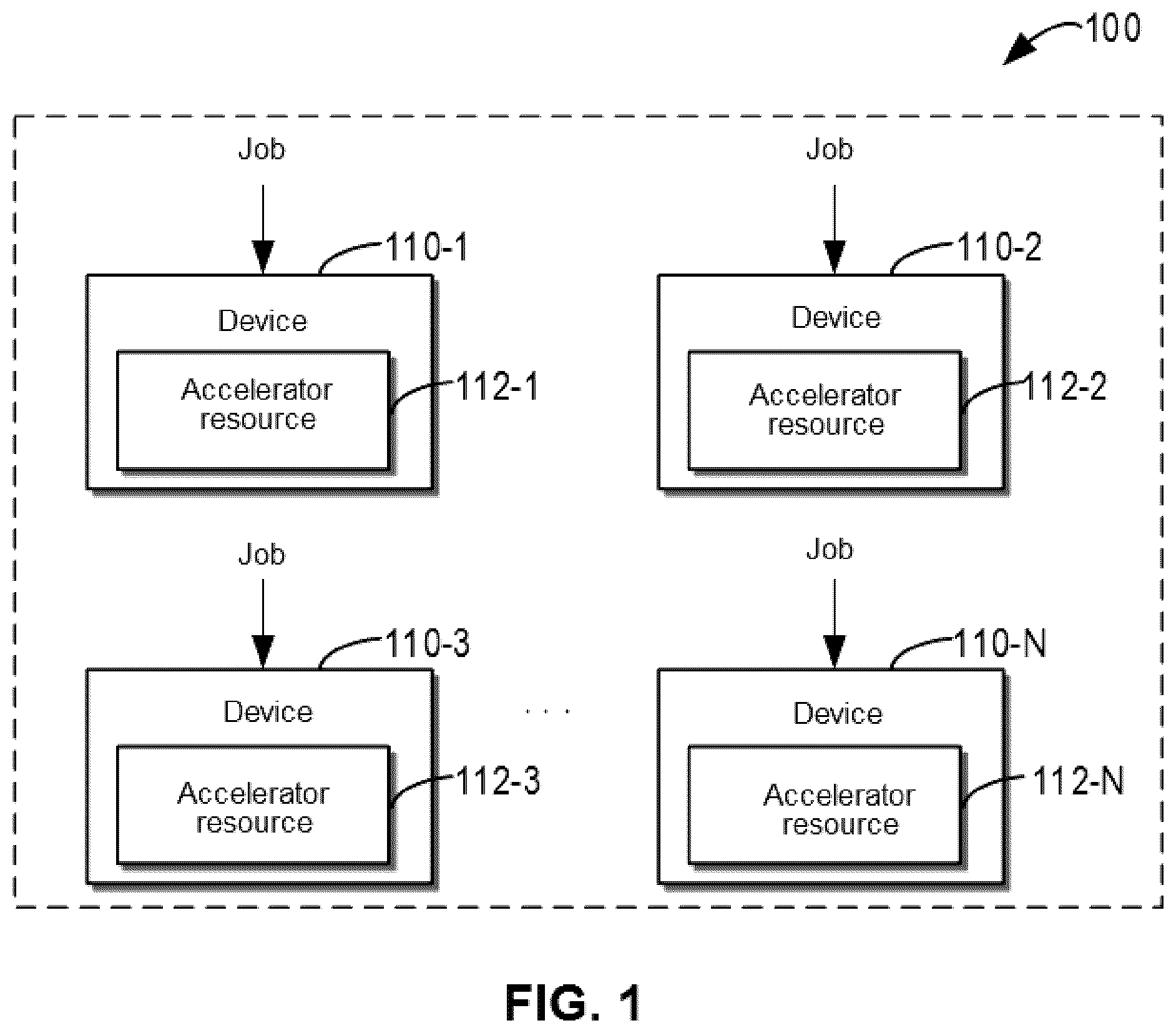 Patent US11847505 Figure 1 – Method, device, and computer program product for managing storage system