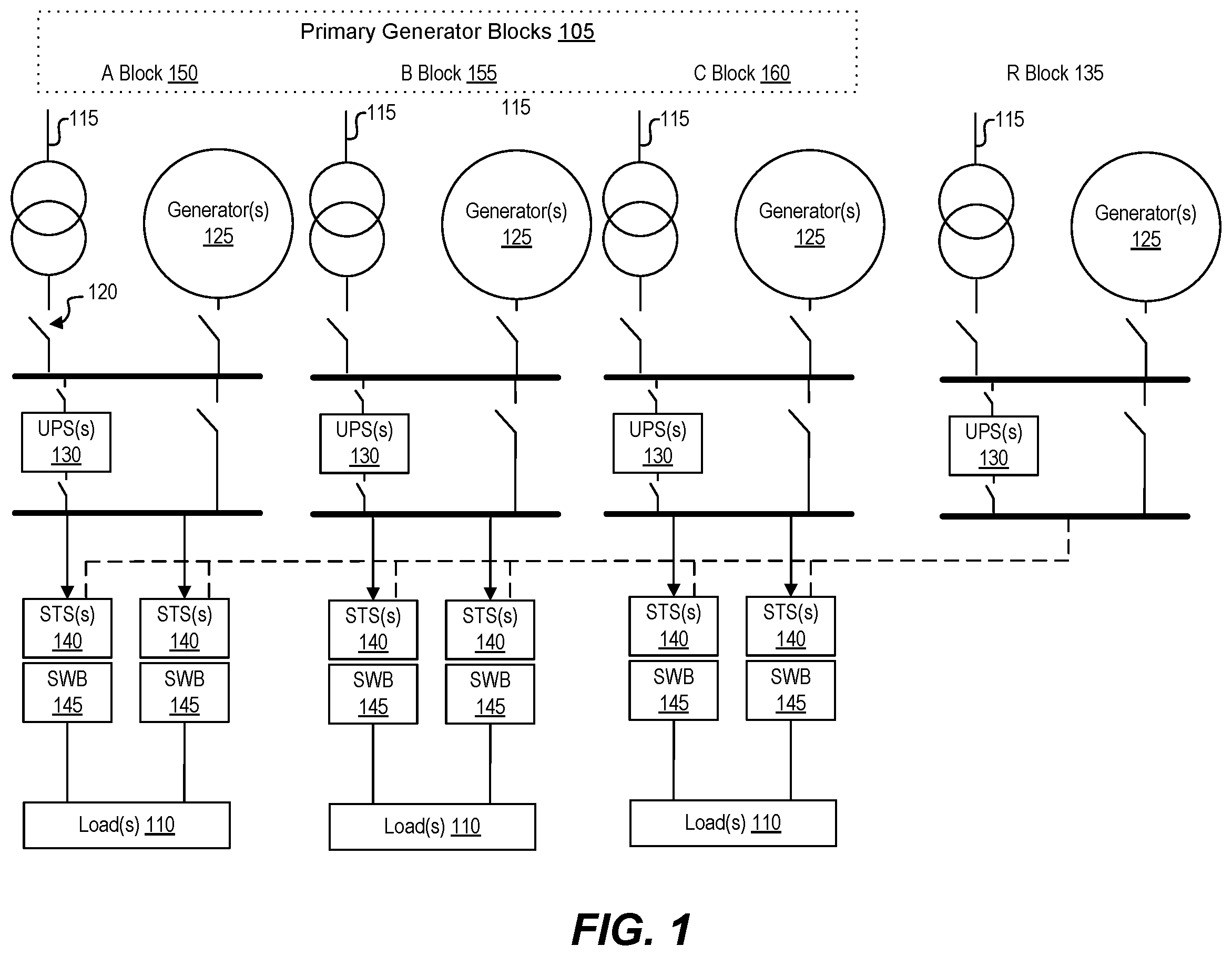 Patent US11847506 Figure 1 – Burst datacenter capacity for hyperscale workloads