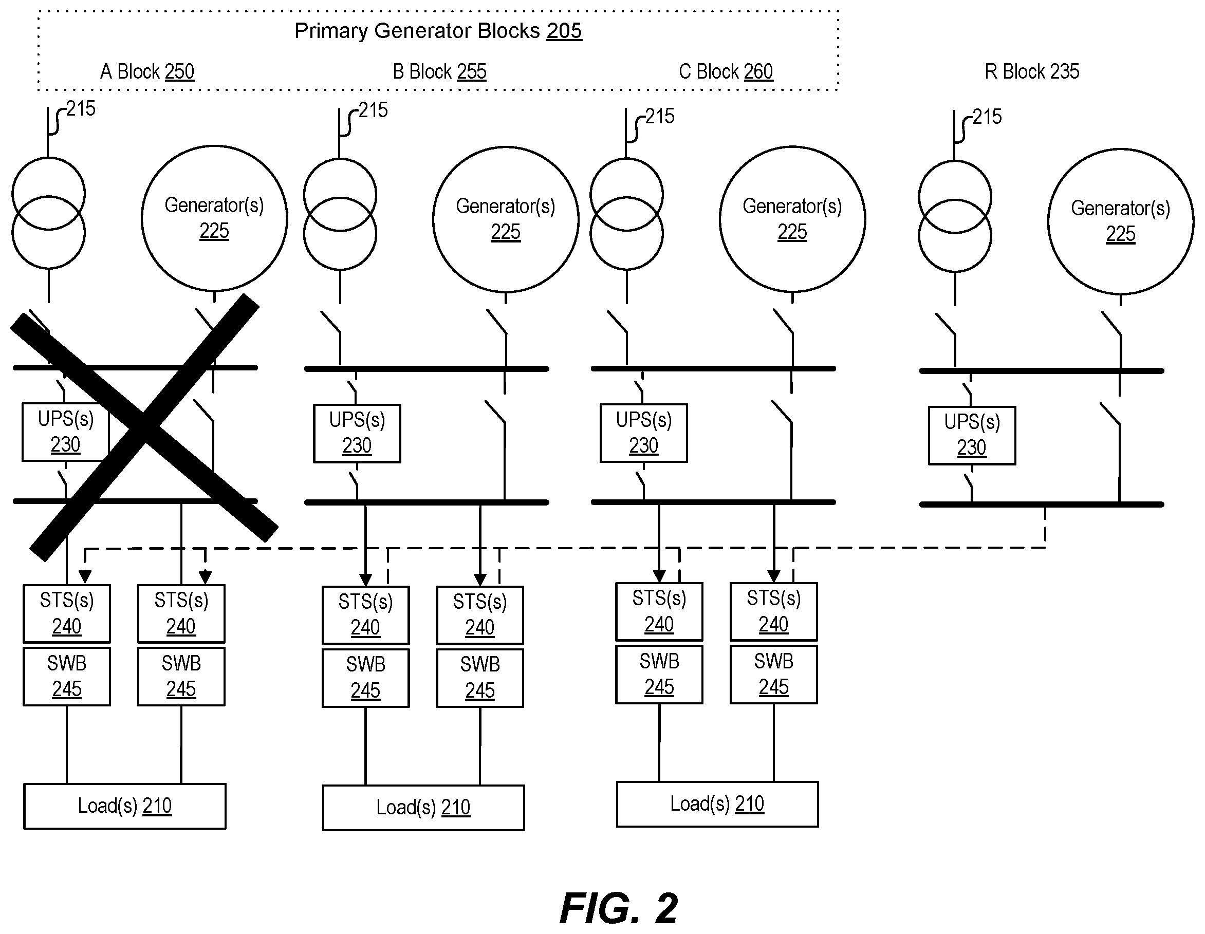 Patent US11847506 Figure 2 – Burst datacenter capacity for hyperscale workloads