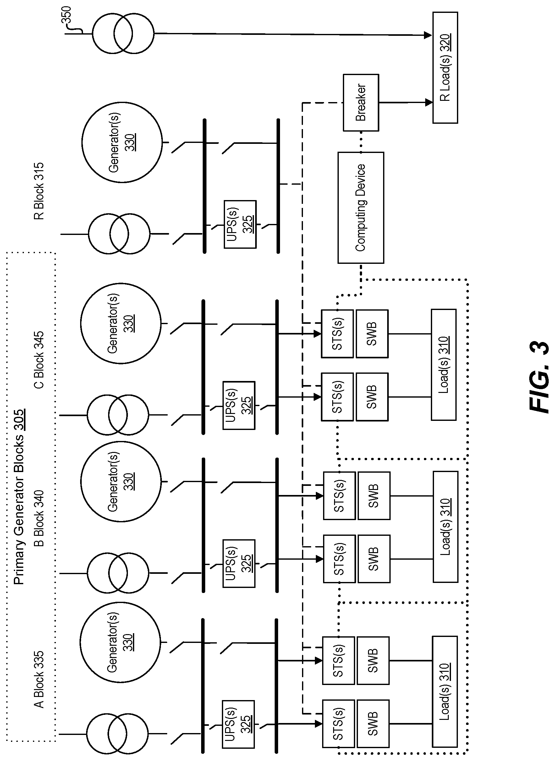 Patent US11847506 Figure 3 – Burst datacenter capacity for hyperscale workloads