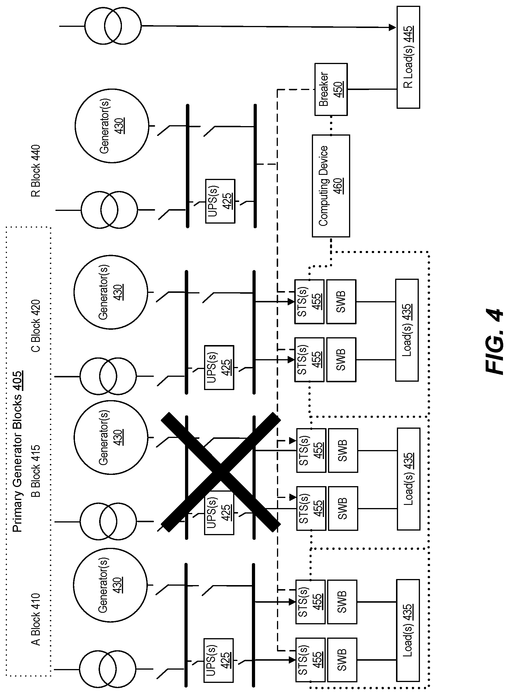 Patent US11847506 Figure 4 – Burst datacenter capacity for hyperscale workloads