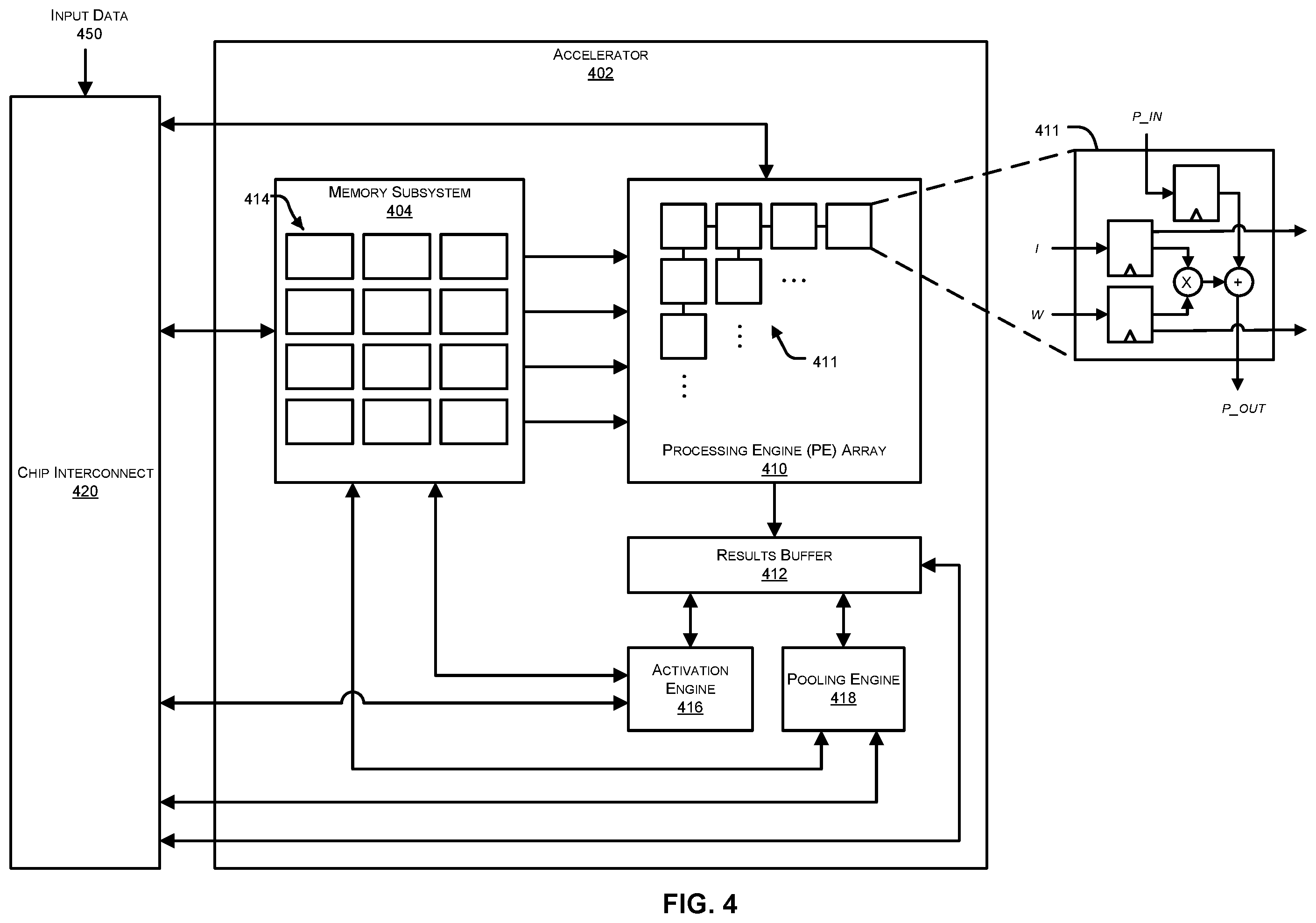 Patent US11847507 Figure 4 – DMA synchronization using alternating semaphores