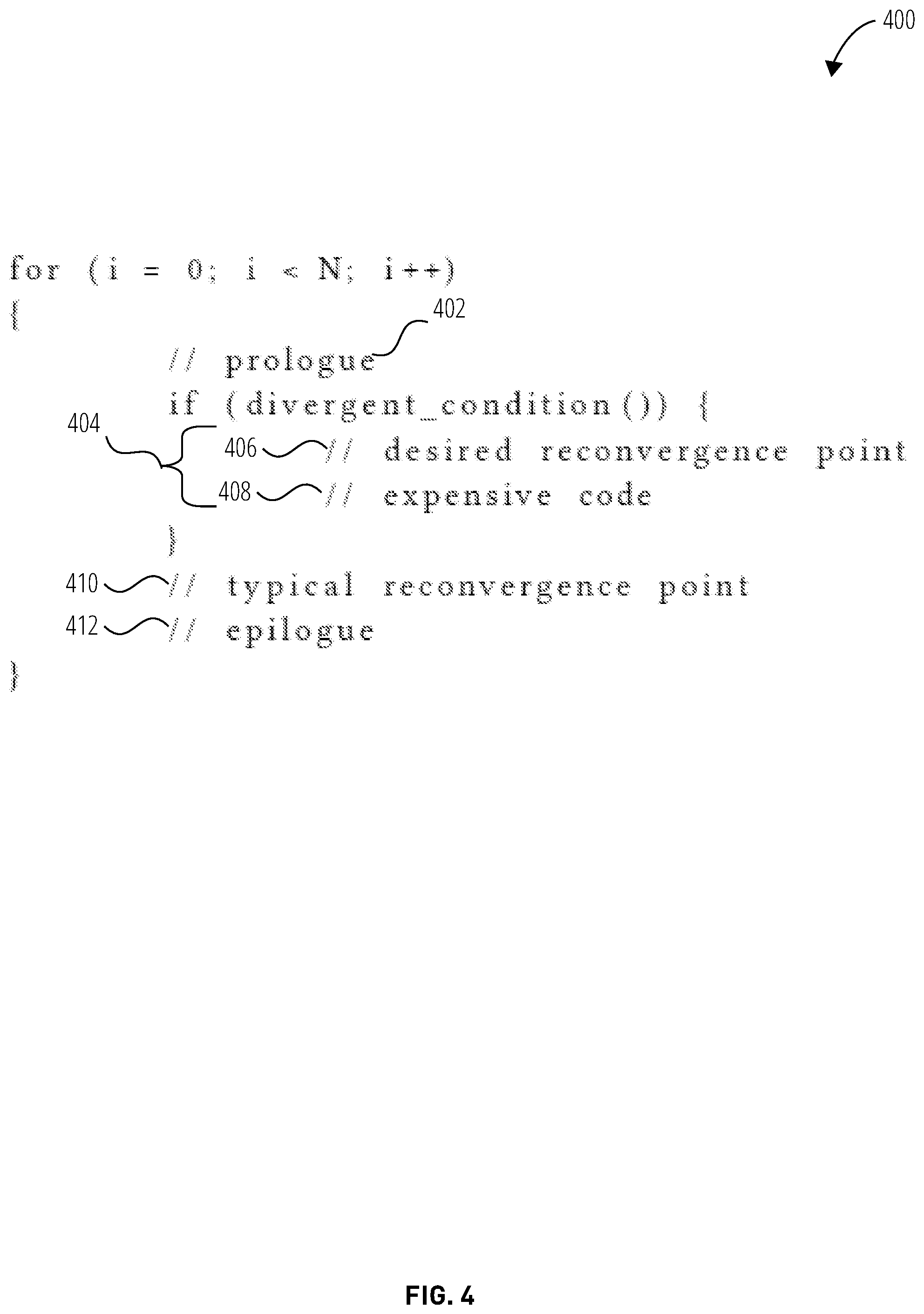 Patent US11847508 Figure 4 – Convergence among concurrently executing threads