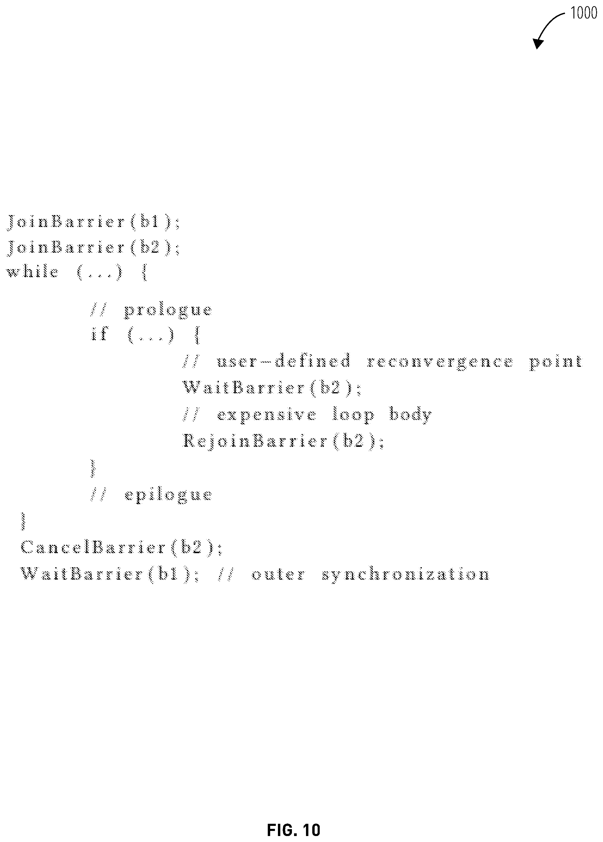 Patent US11847508 Figure 10 – Convergence among concurrently executing threads