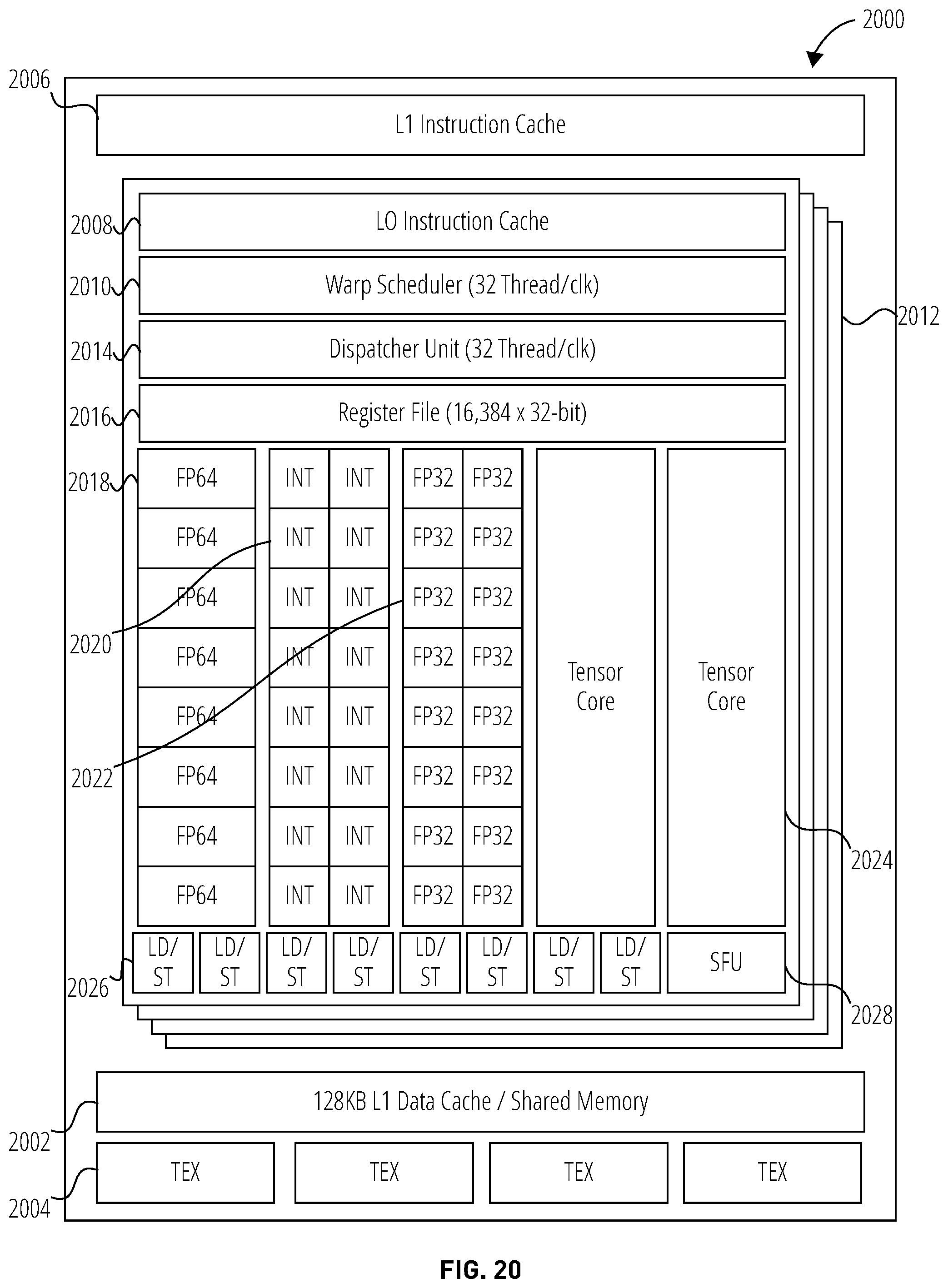 Patent US11847508 Figure 20 – Convergence among concurrently executing threads