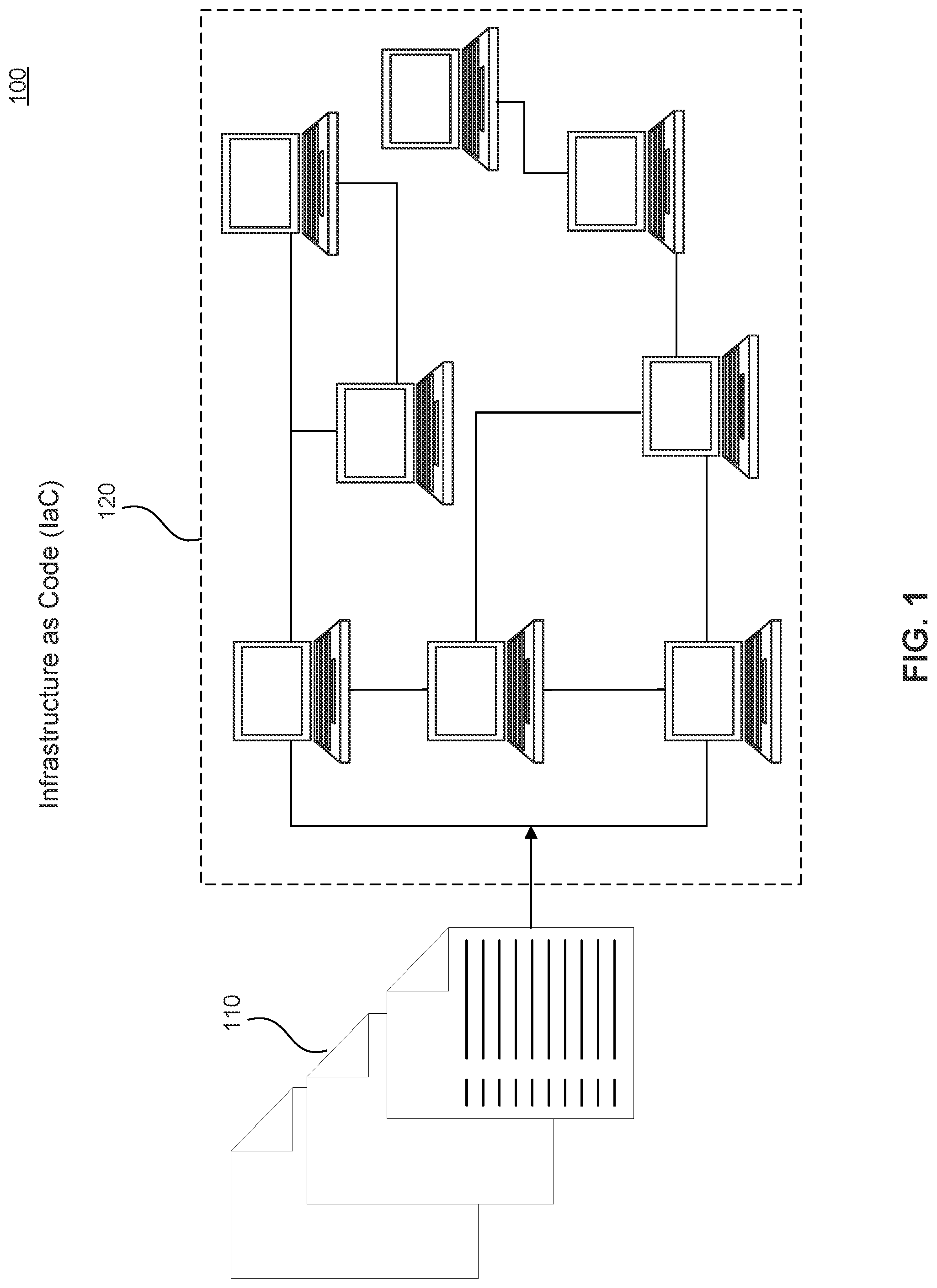 Patent US11847509 Figure 1 – Infrastructure base model API