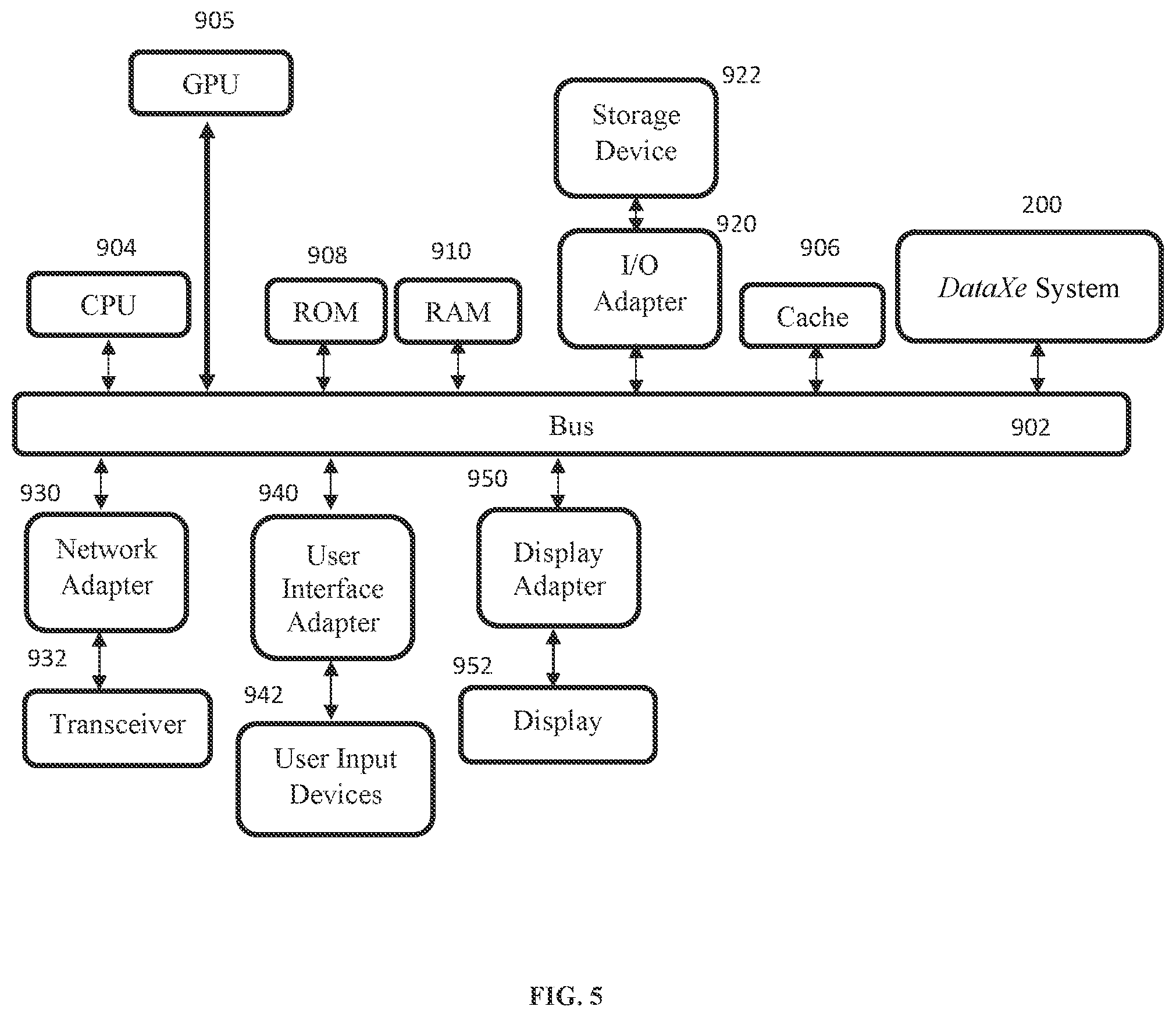Patent US11847510 Figure 5 – System for application self-optimization in serverless edge computing environments