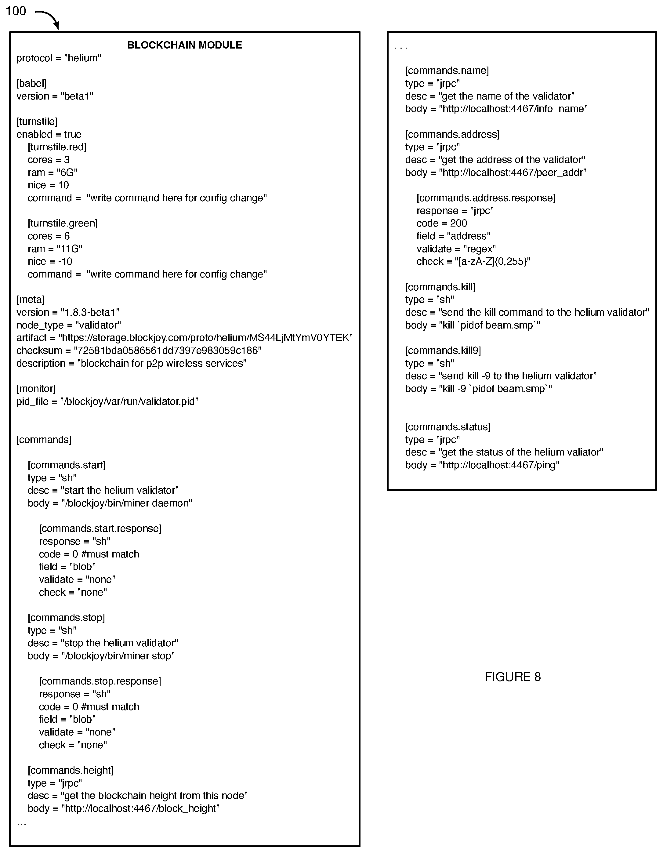 Patent US11847511 Figure 8 – Standardized interactions across different blockchains