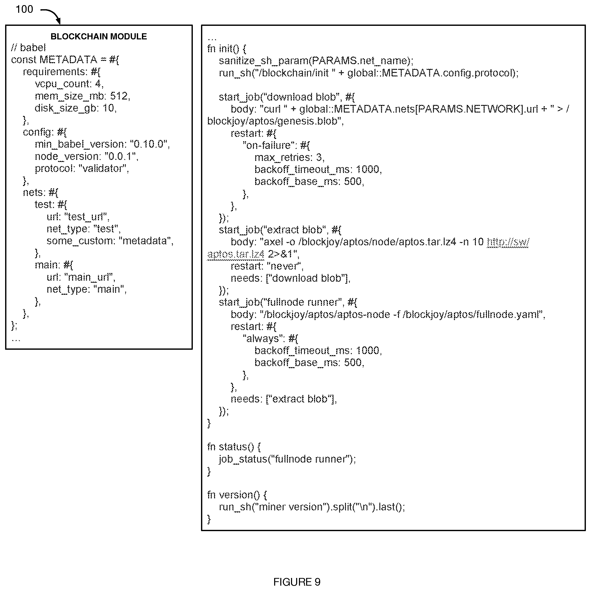 Patent US11847511 Figure 9 – Standardized interactions across different blockchains