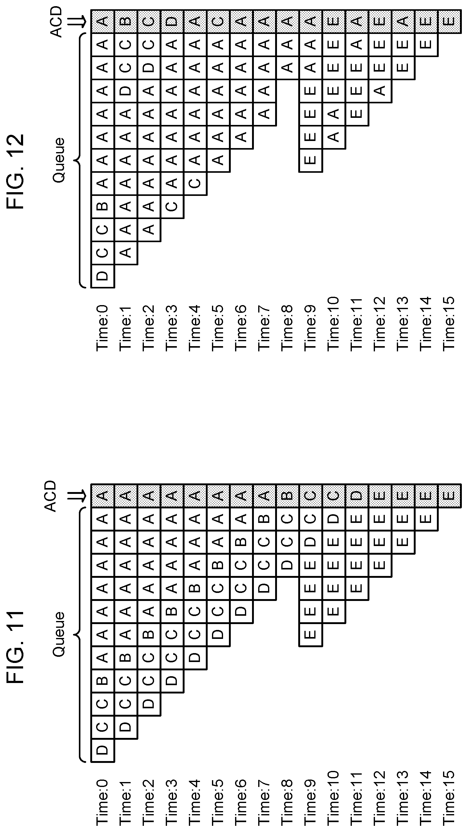 Patent US11847512 Figure 11 – Method and apparatus for optimizing system call (syscall) processing