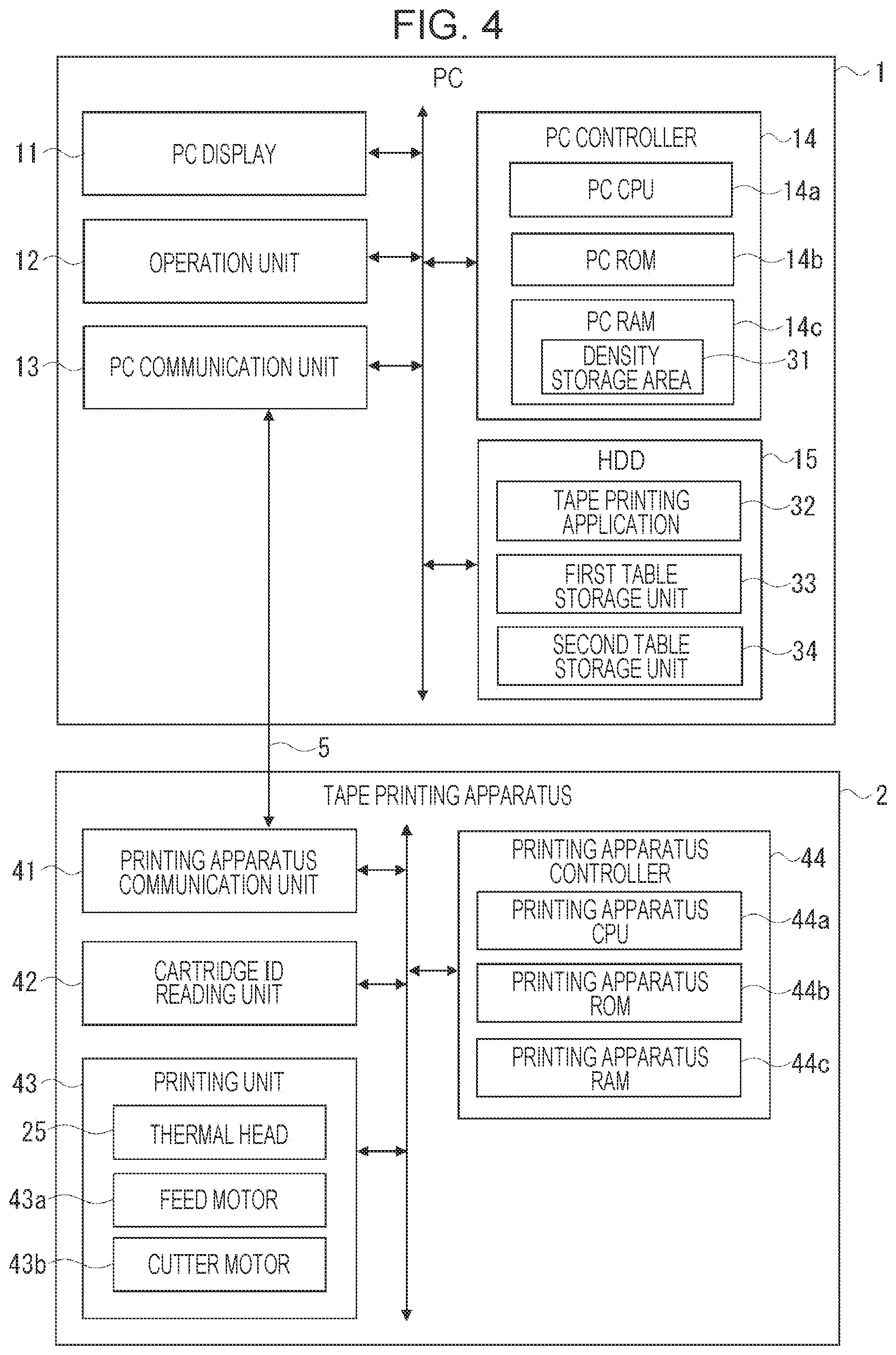 Patent US11847514 Figure 3 – Information processing device, printing apparatus, and method of controlling information processing device