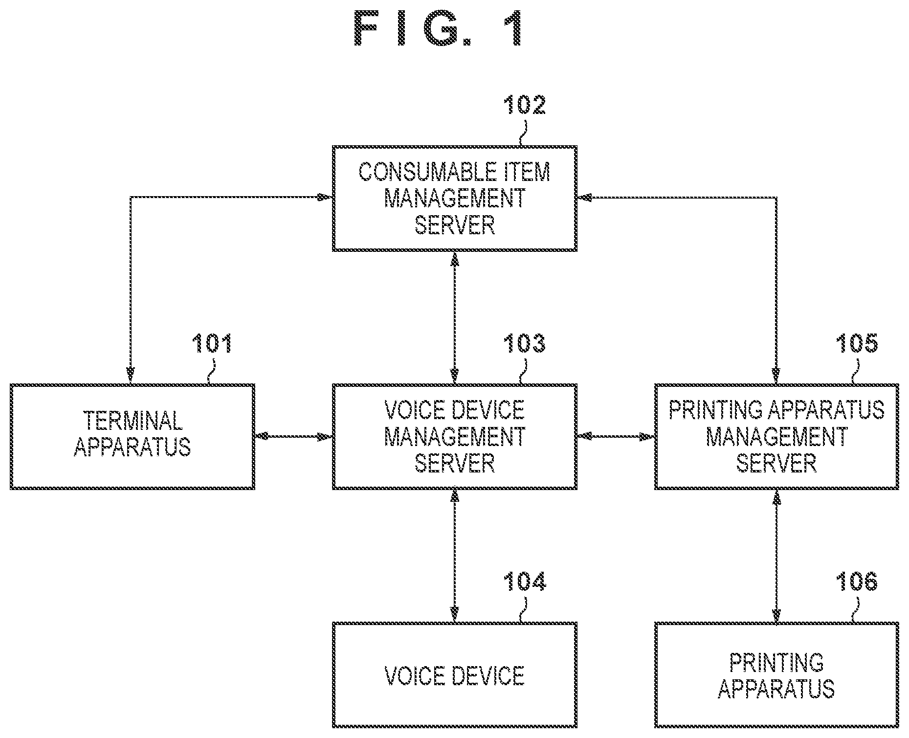 Patent US11847515 Figure 1 – Management system, method, management server, and computer-readable storage medium storing program