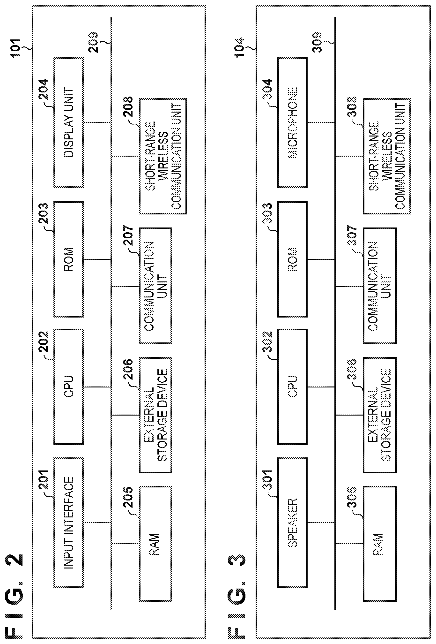 Patent US11847515 Figure 2 – Management system, method, management server, and computer-readable storage medium storing program