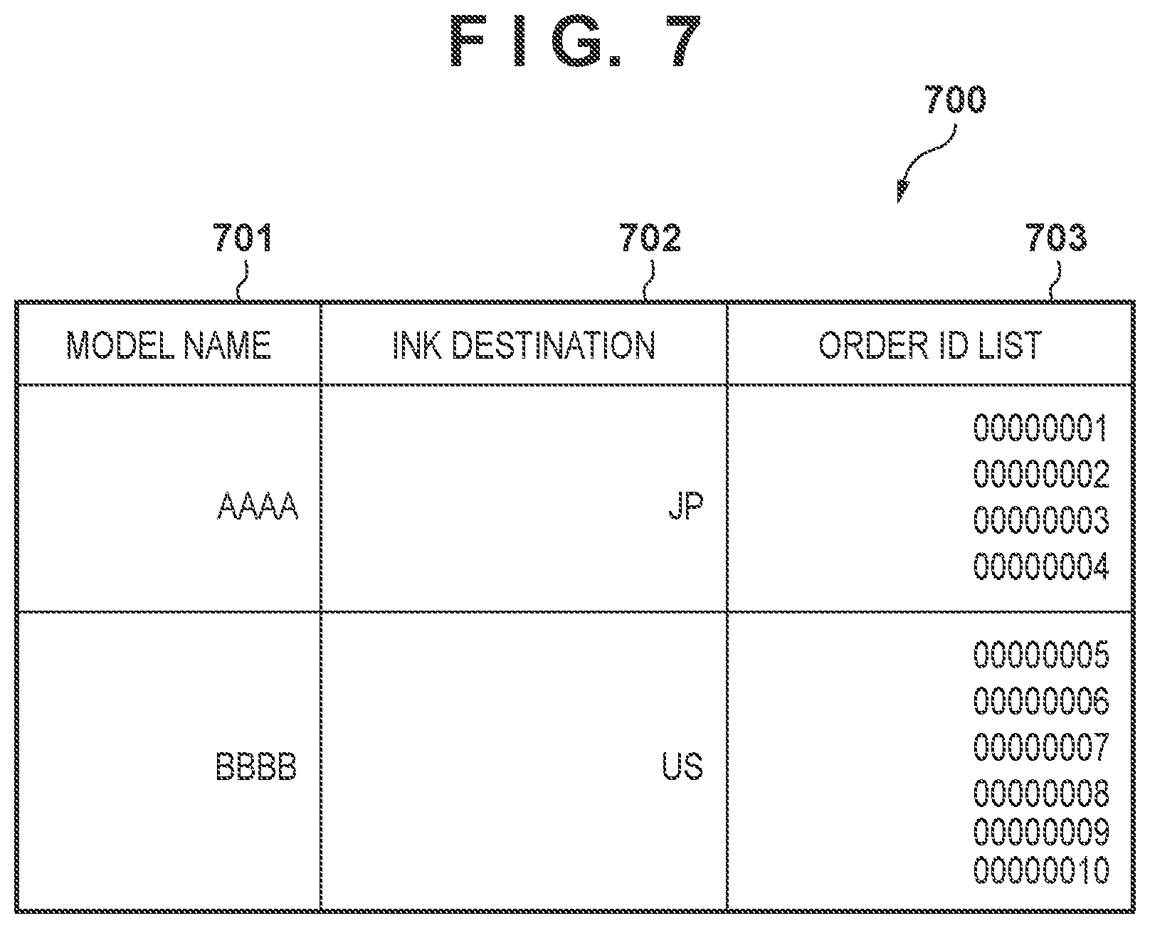 Patent US11847515 Figure 6 – Management system, method, management server, and computer-readable storage medium storing program