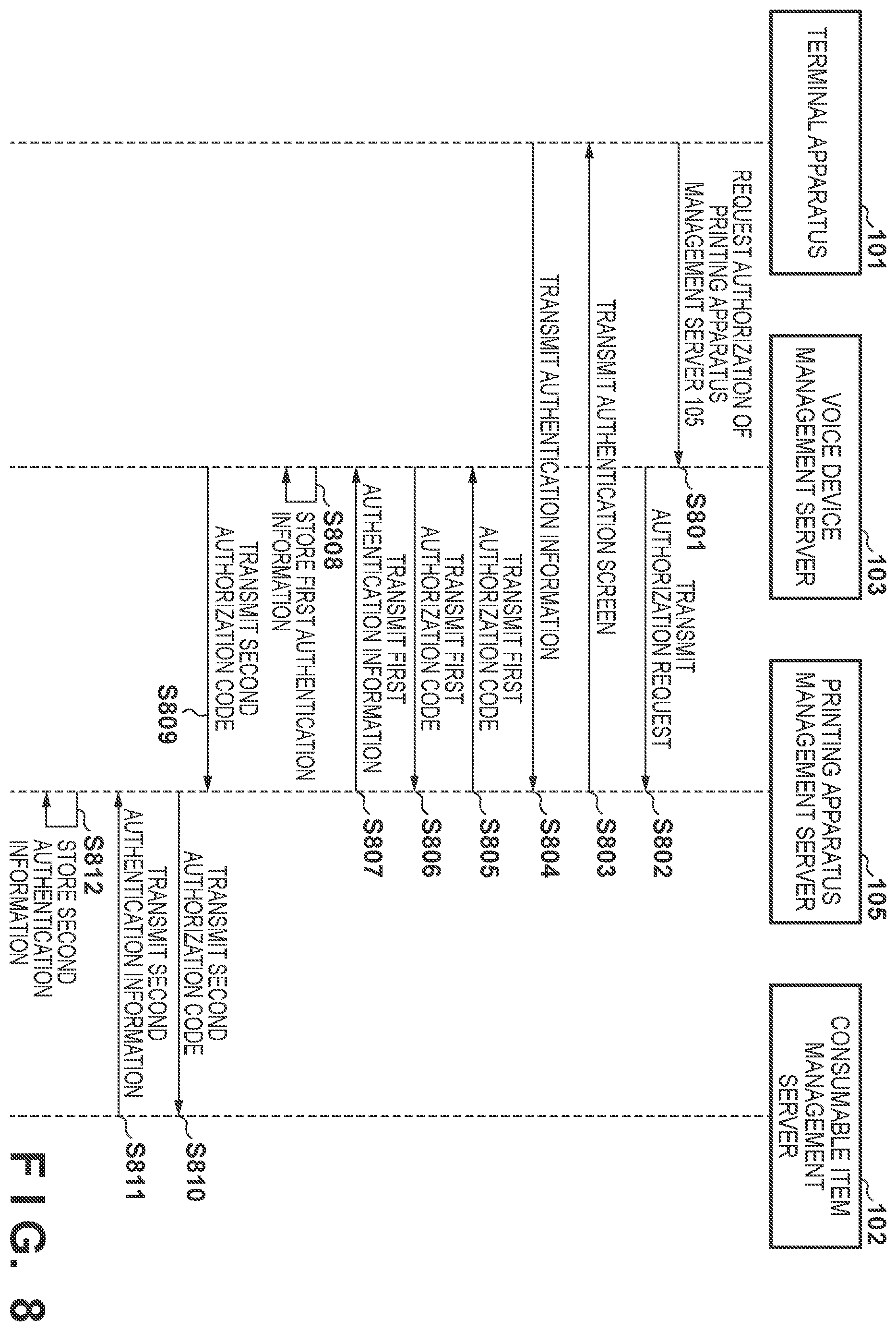 Patent US11847515 Figure 7 – Management system, method, management server, and computer-readable storage medium storing program