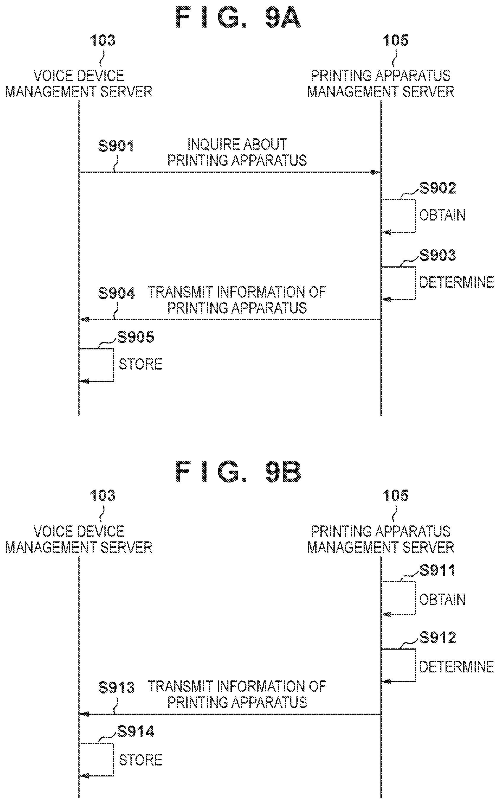 Patent US11847515 Figure 8 – Management system, method, management server, and computer-readable storage medium storing program