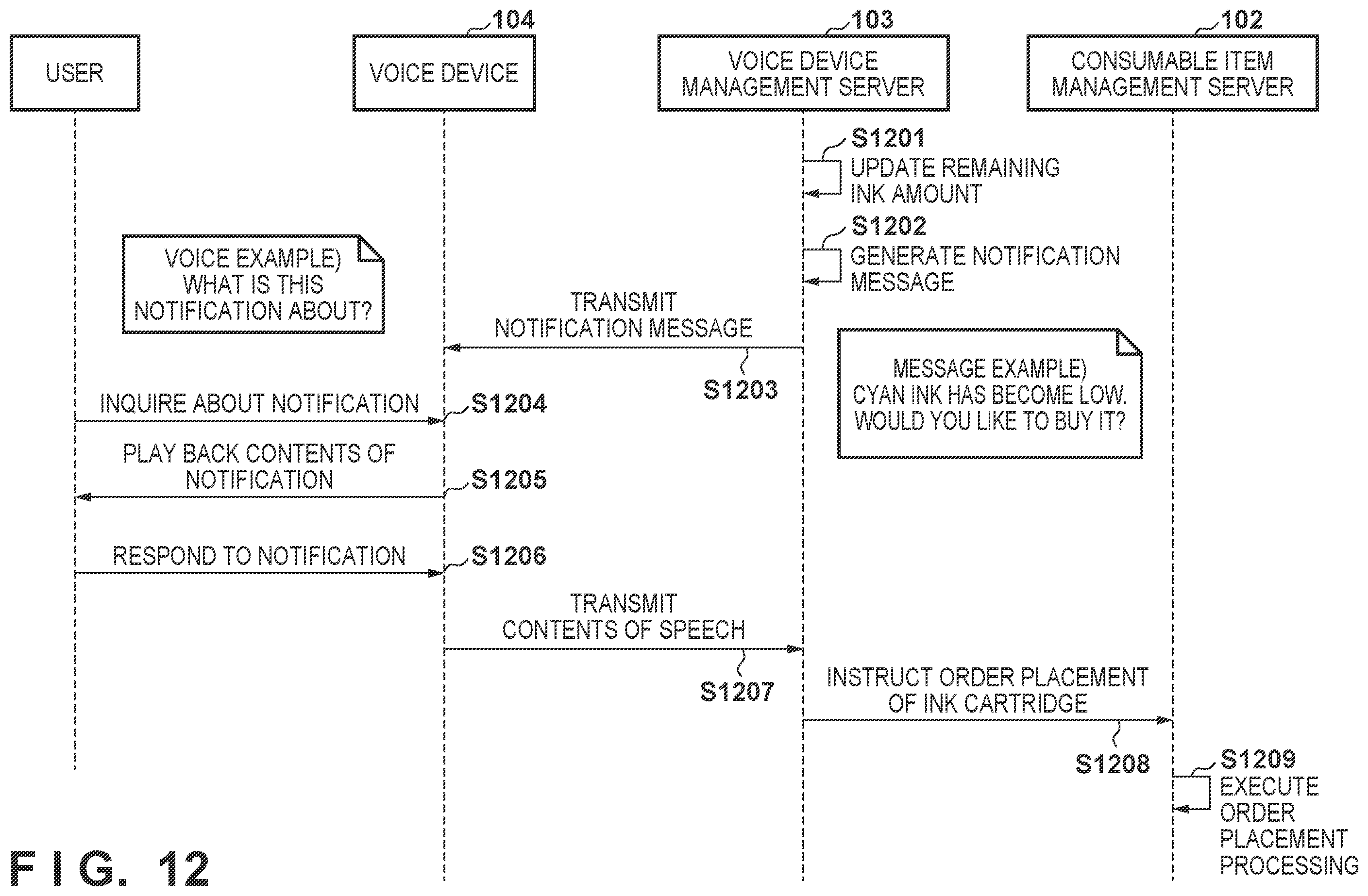 Patent US11847515 Figure 11 – Management system, method, management server, and computer-readable storage medium storing program