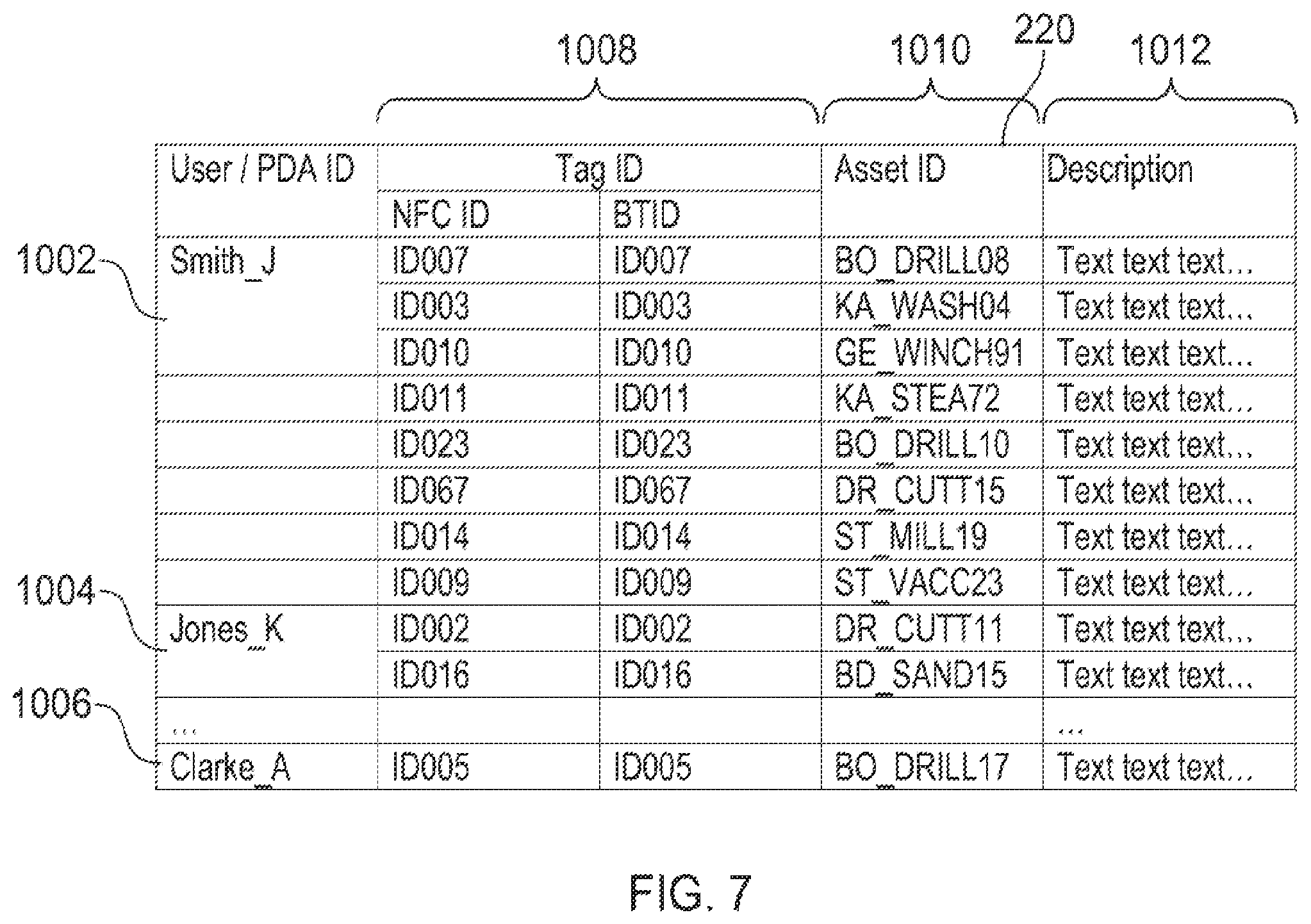 Patent US11847517 Figure 6 – Asset tag and methods and devices for restocking and asset tracking