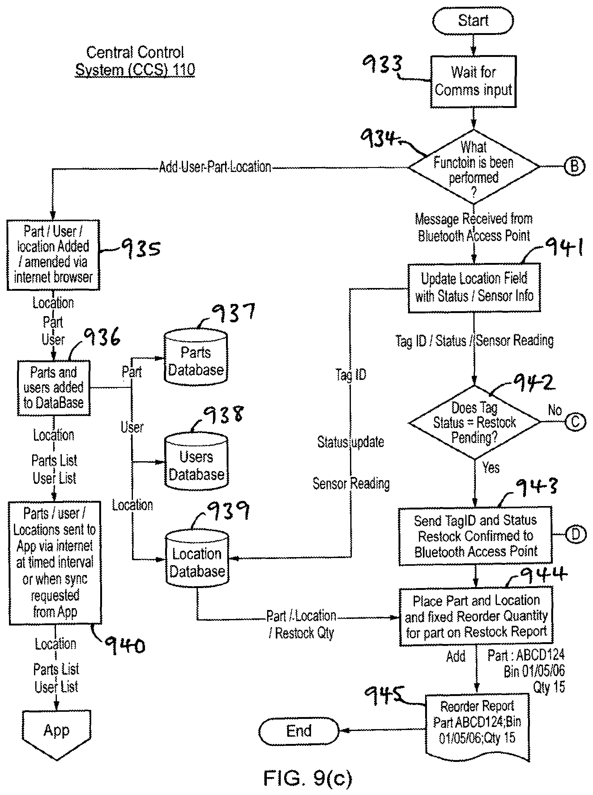 Patent US11847517 Figure 11 – Asset tag and methods and devices for restocking and asset tracking
