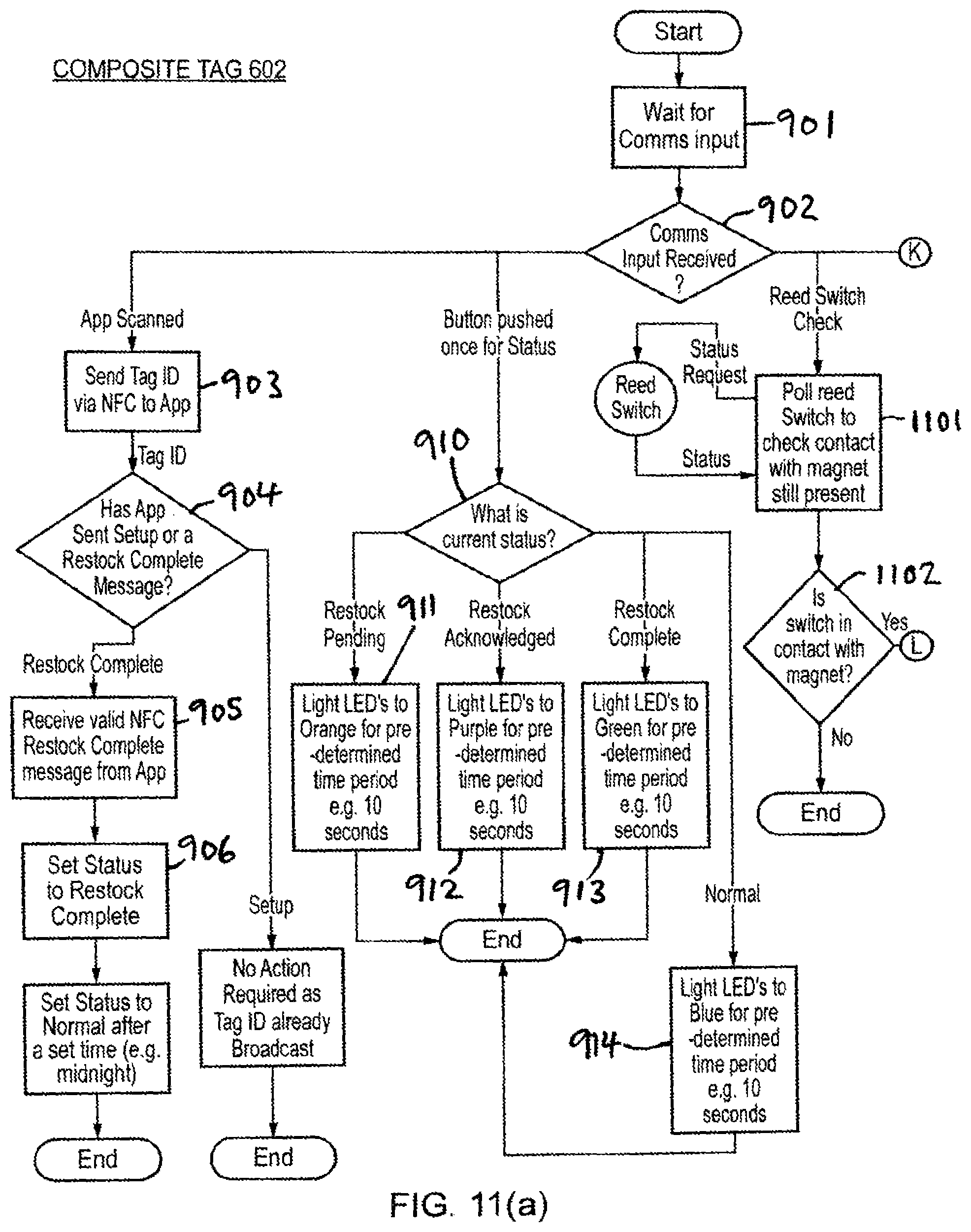 Patent US11847517 Figure 16 – Asset tag and methods and devices for restocking and asset tracking