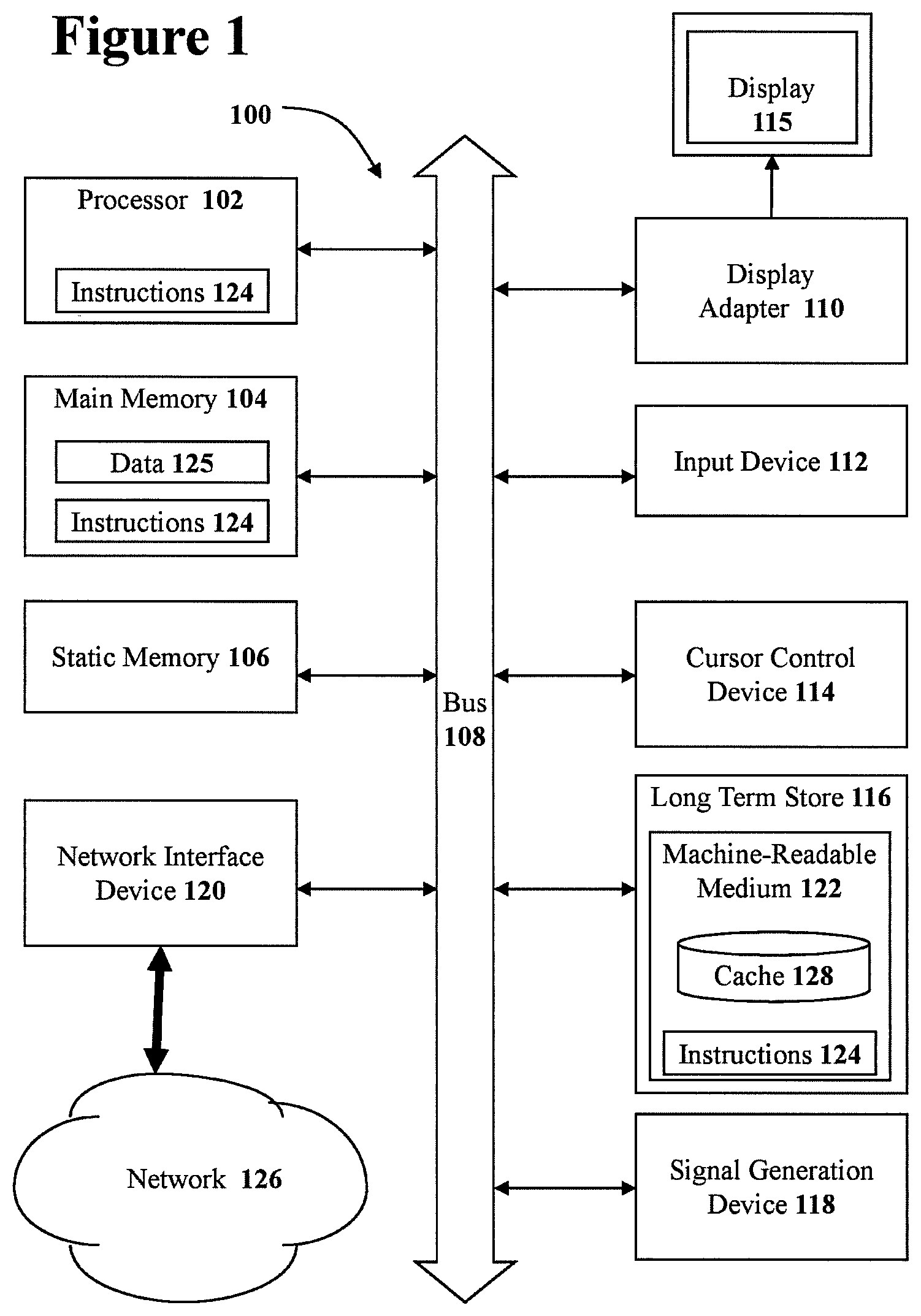 Patent US11847518 Figure 1 – Systems and methods for constructing programmable credential and security cards