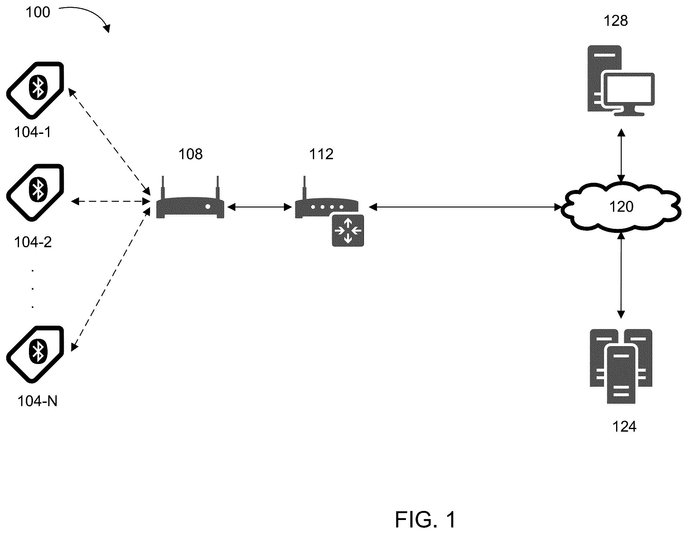 Patent US11847519 Figure 1 – System and method for tracking tags over bluetooth low energy
