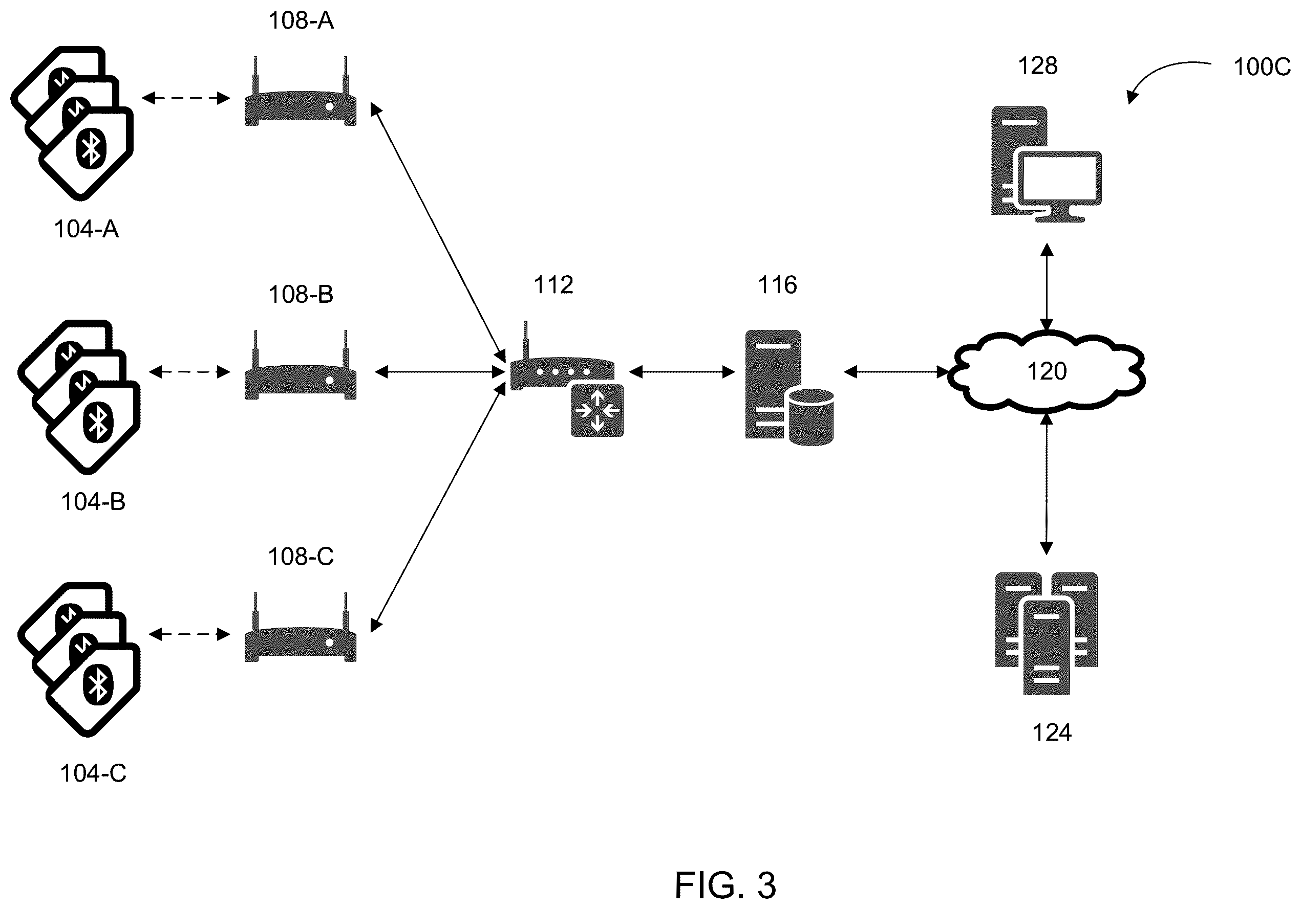 Patent US11847519 Figure 3 – System and method for tracking tags over bluetooth low energy