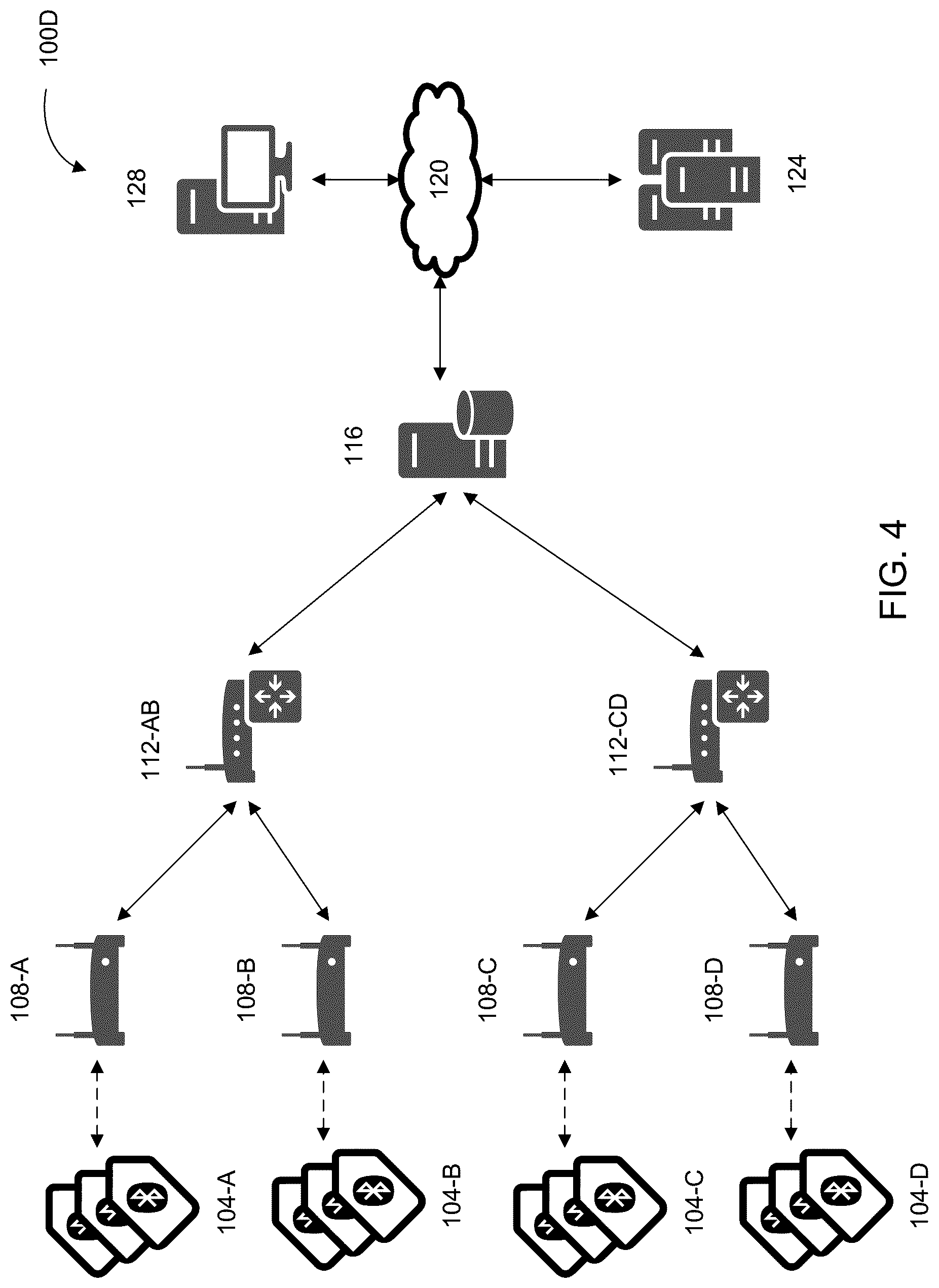 Patent US11847519 Figure 4 – System and method for tracking tags over bluetooth low energy