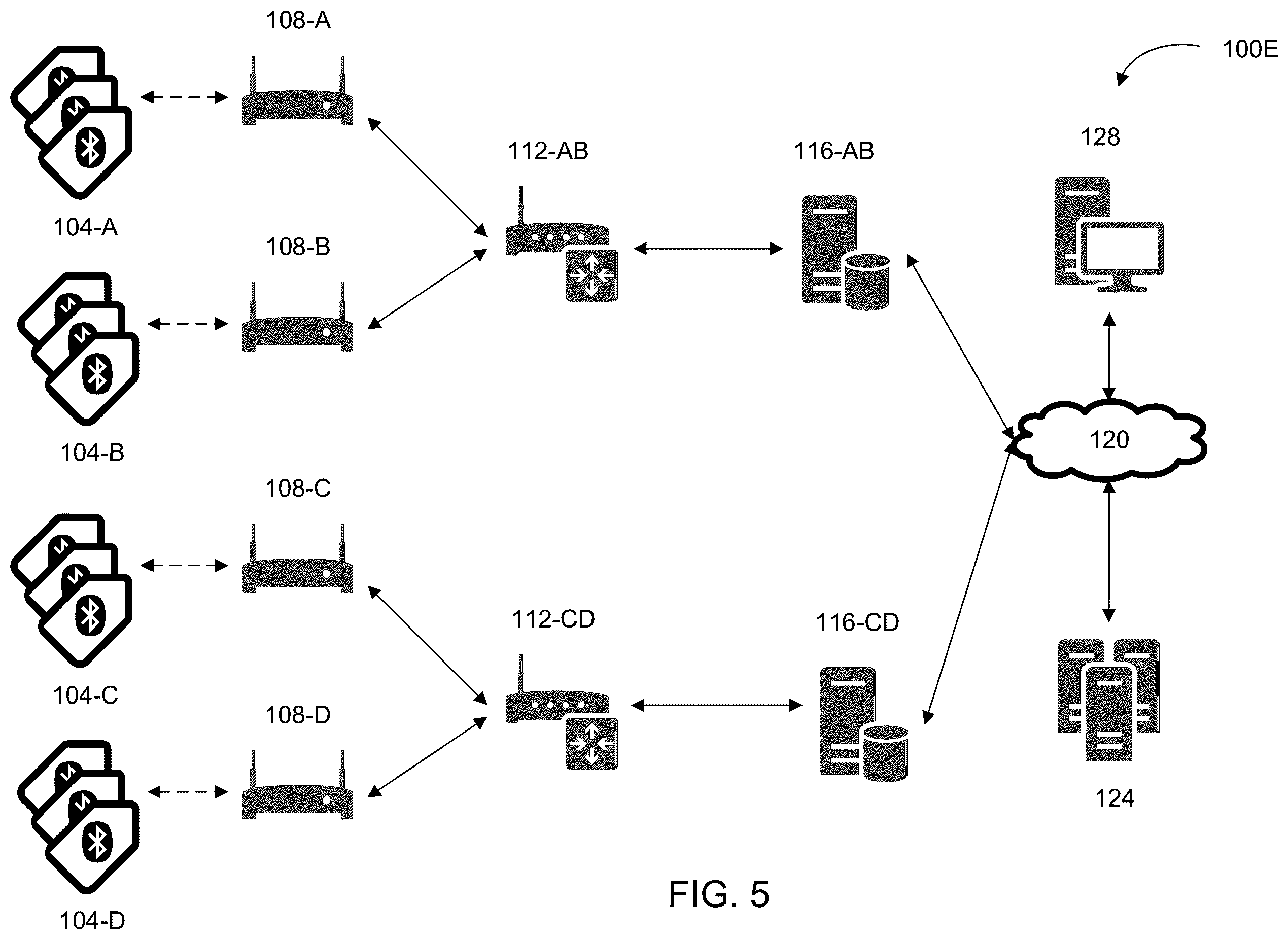 Patent US11847519 Figure 5 – System and method for tracking tags over bluetooth low energy