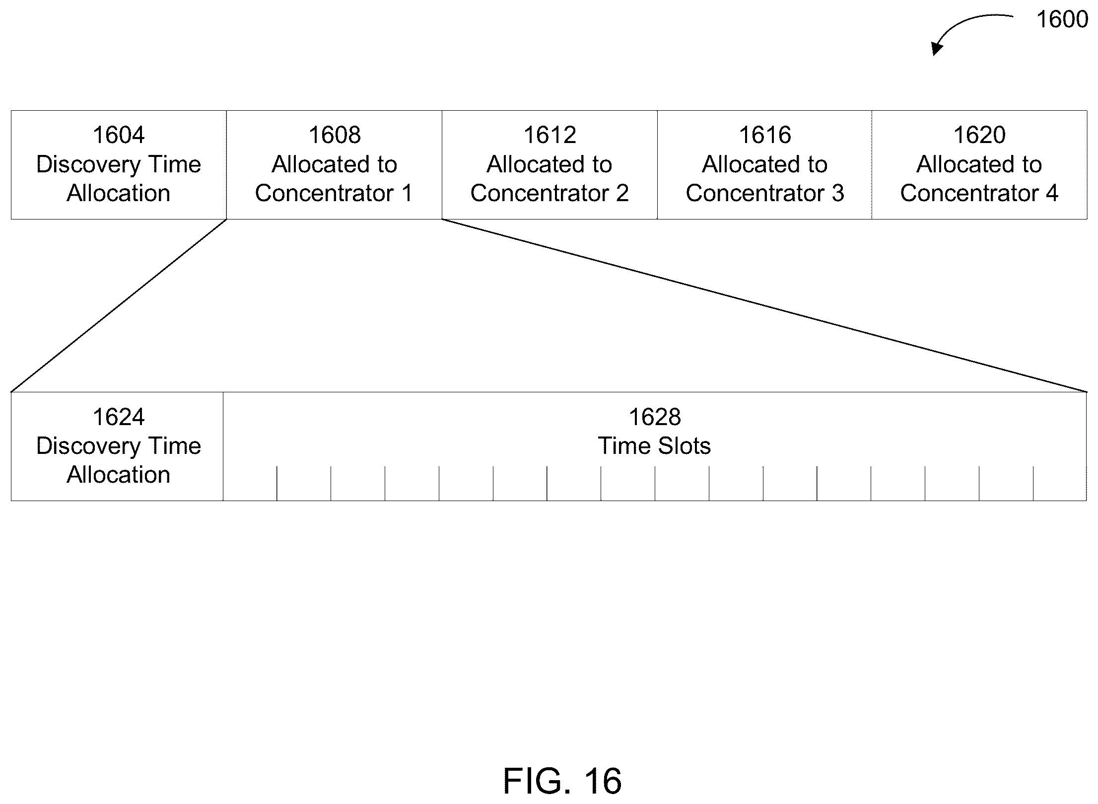 Patent US11847519 Figure 16 – System and method for tracking tags over bluetooth low energy