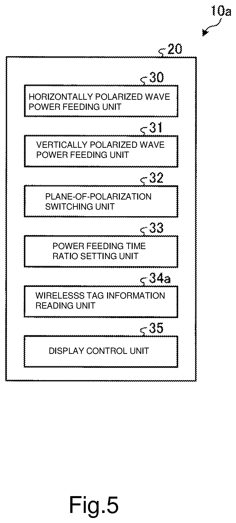 Patent US11847520 Figure 5 – Wireless tag reading apparatus and control method for a wireless tag reading apparatus