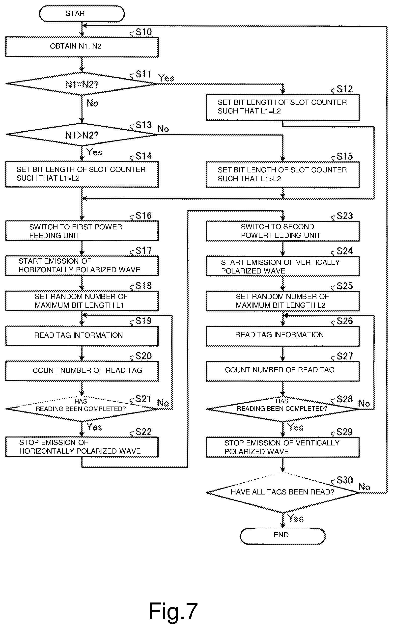 Patent US11847520 Figure 7 – Wireless tag reading apparatus and control method for a wireless tag reading apparatus