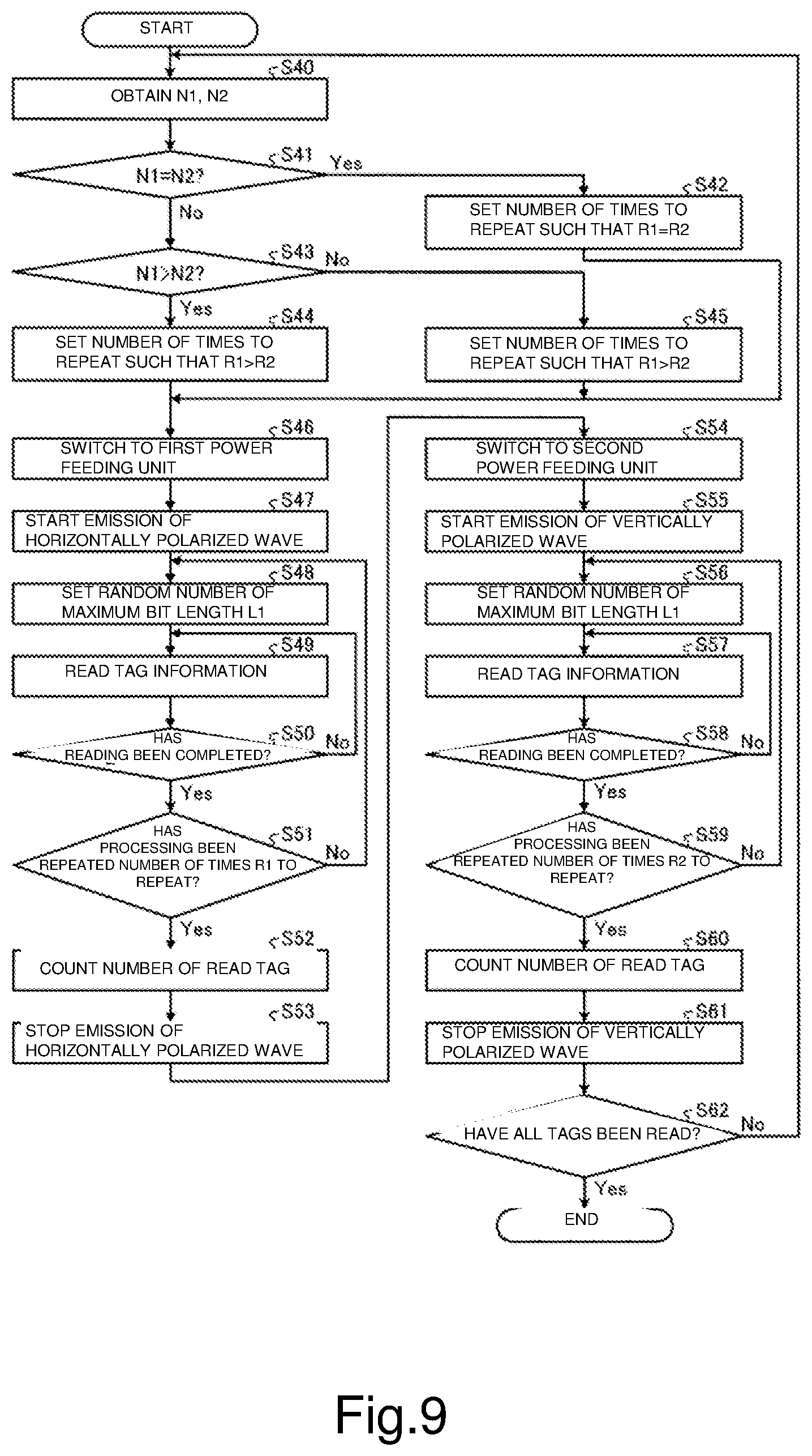 Patent US11847520 Figure 9 – Wireless tag reading apparatus and control method for a wireless tag reading apparatus
