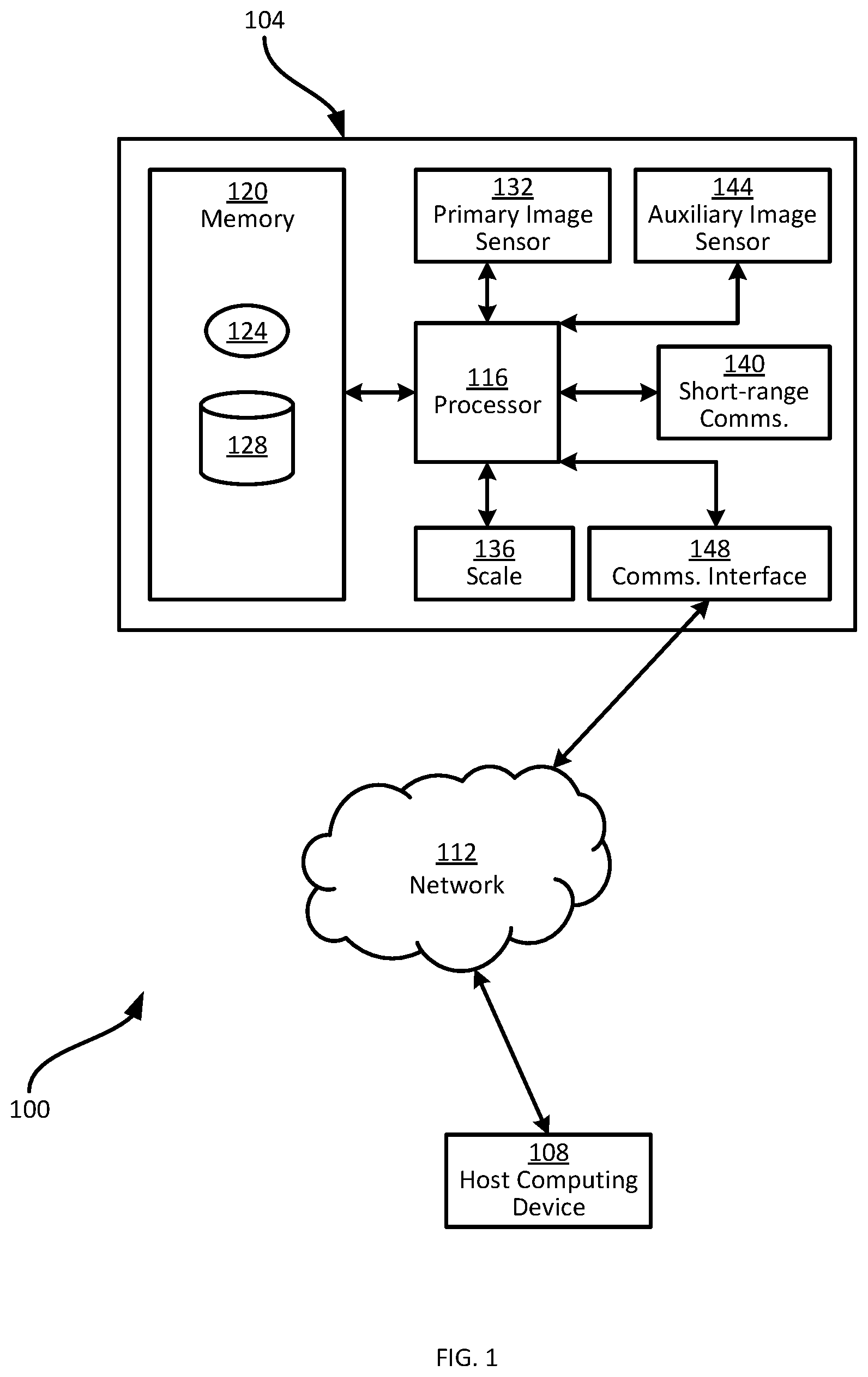 Patent US11847521 Figure 1 – System and method of selective auxiliary data capture