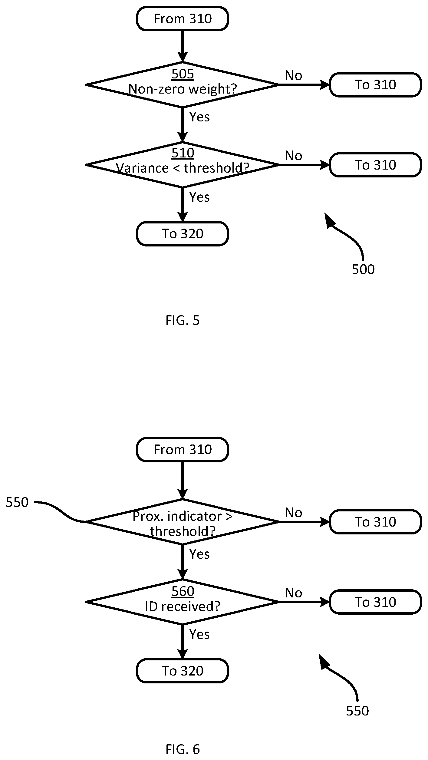 Patent US11847521 Figure 5 – System and method of selective auxiliary data capture