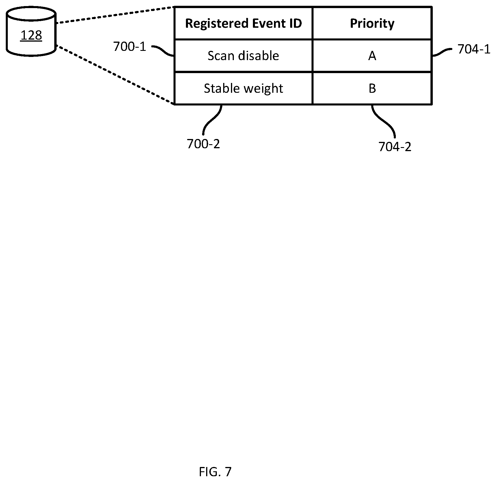 Patent US11847521 Figure 6 – System and method of selective auxiliary data capture