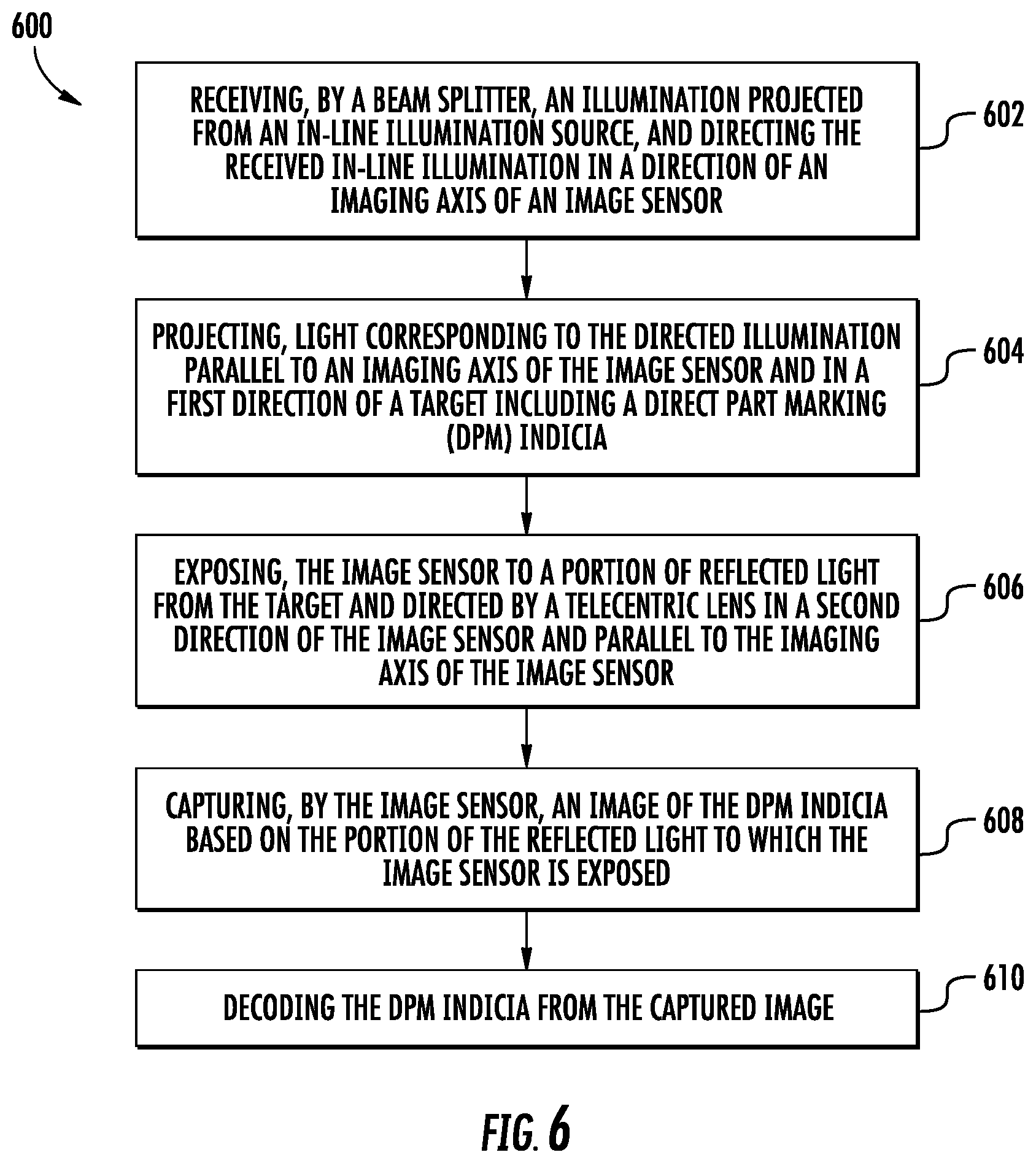 Patent US11847524 Figure 5 – Methods, systems, and apparatuses for scanning and decoding direct part marking indicia