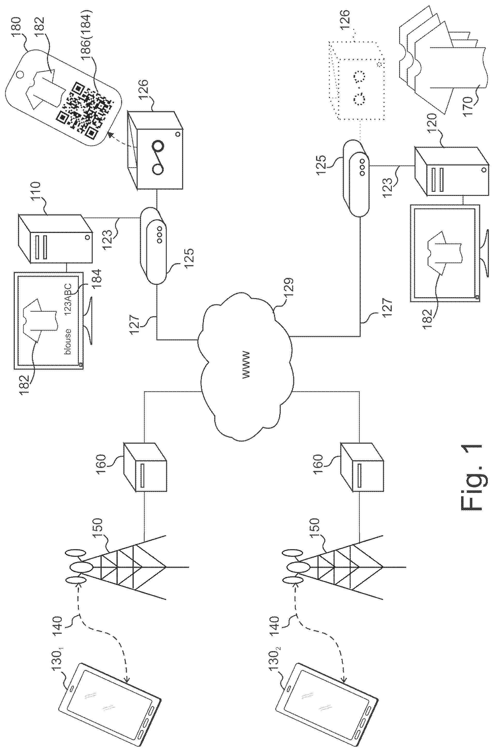 Patent US11847526 Figure 1 – Recording multimodal user interaction with items in real and digital environments