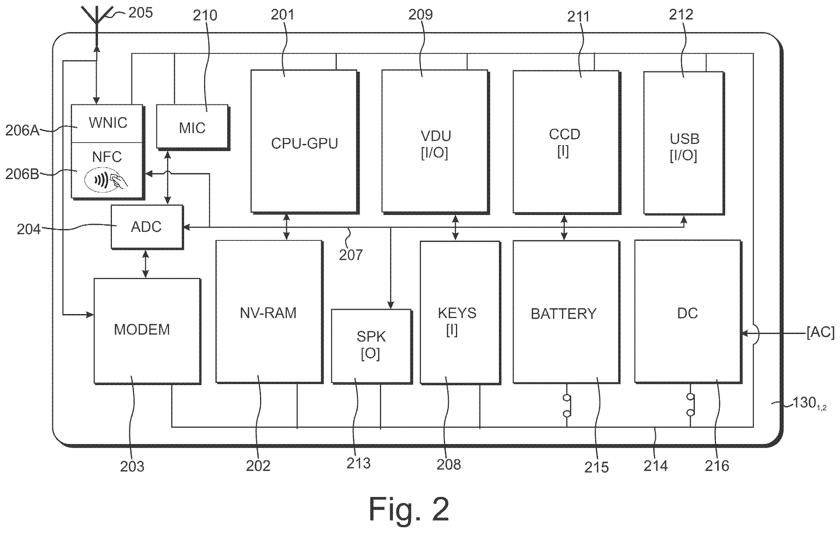 Patent US11847526 Figure 2 – Recording multimodal user interaction with items in real and digital environments