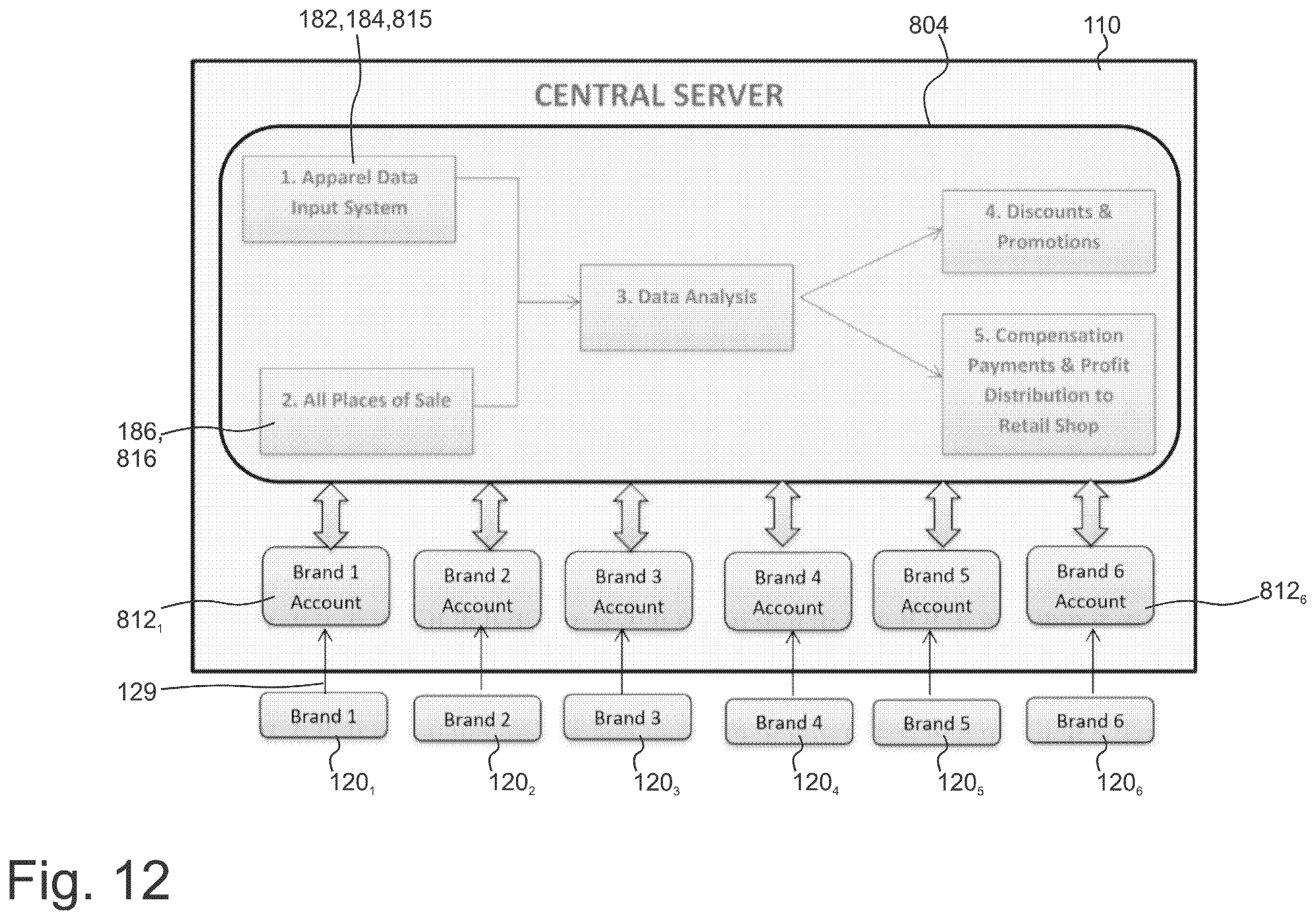 Patent US11847526 Figure 12 – Recording multimodal user interaction with items in real and digital environments