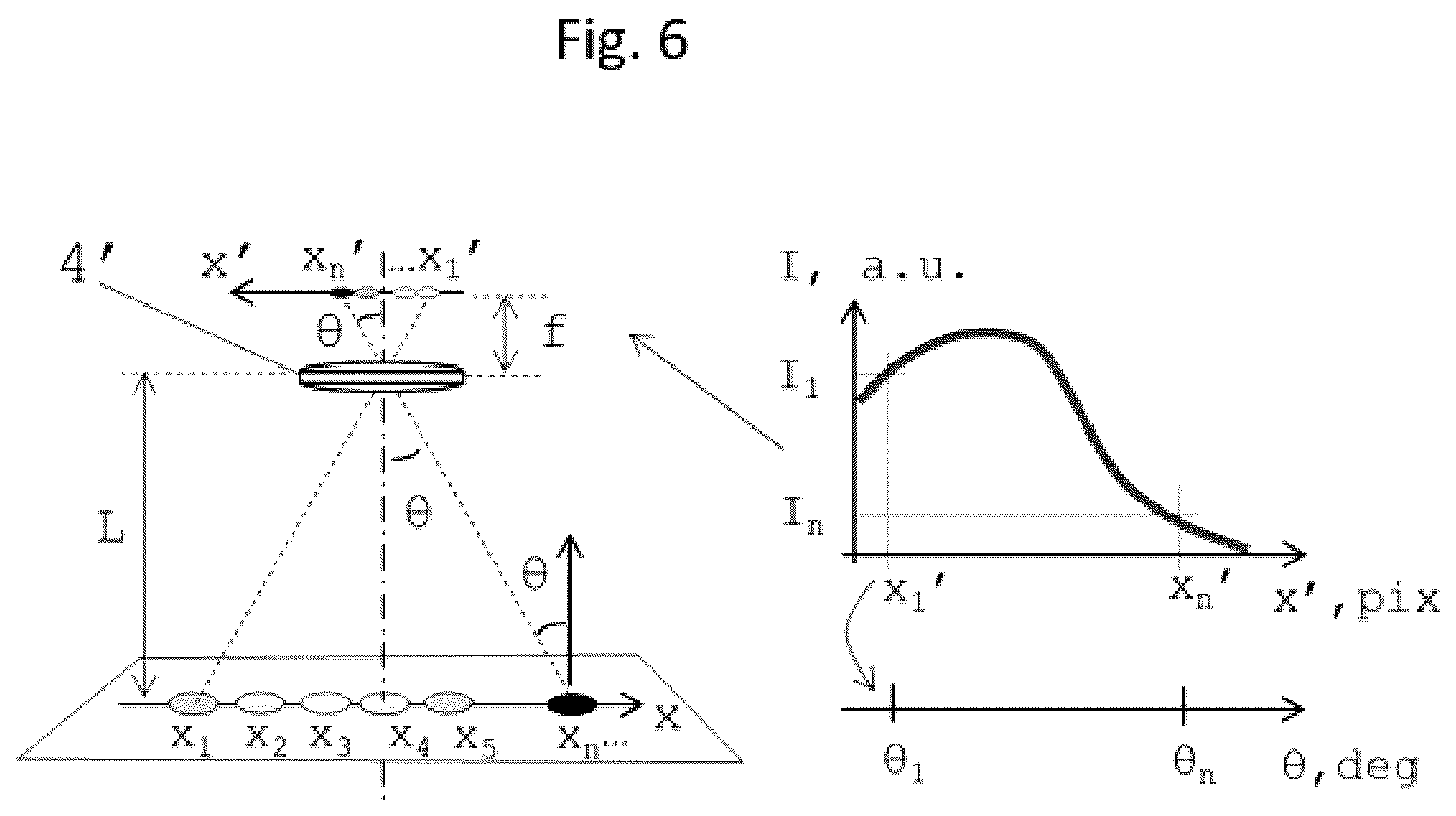 Patent US11847527 Figure 3 – Verifiable access credential