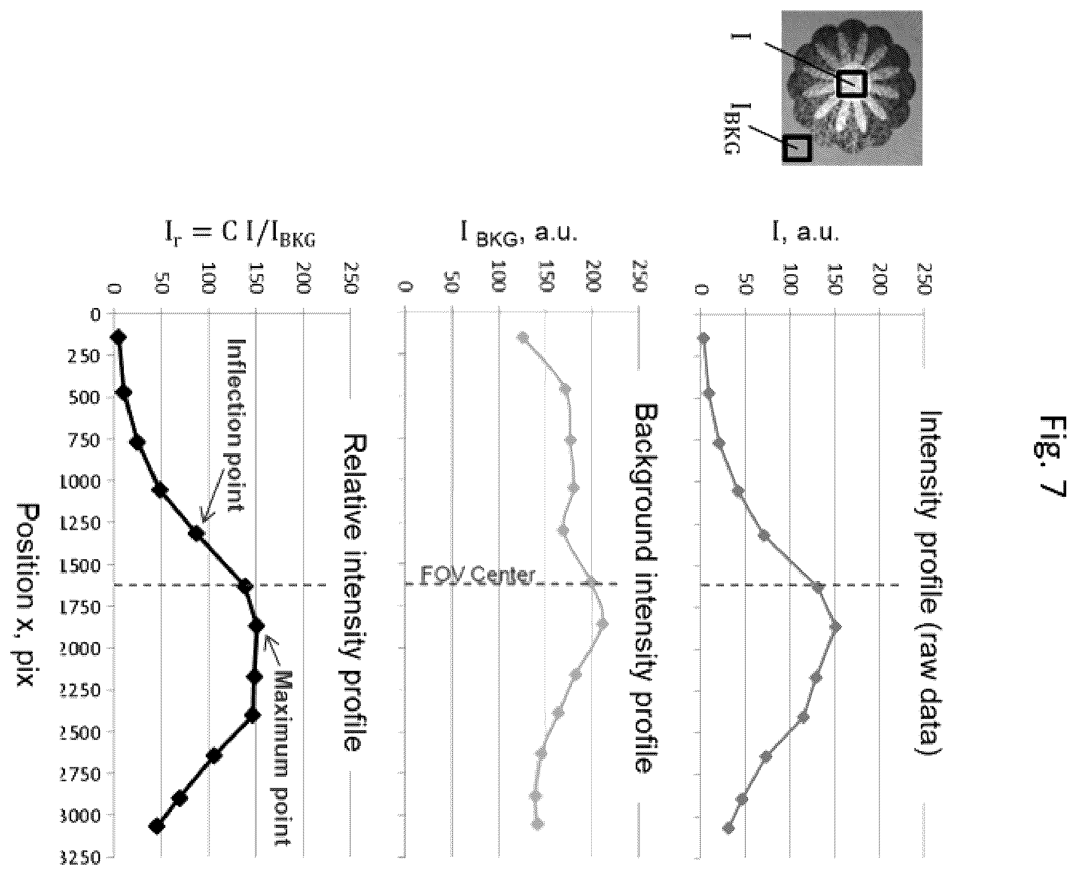 Patent US11847527 Figure 4 – Verifiable access credential