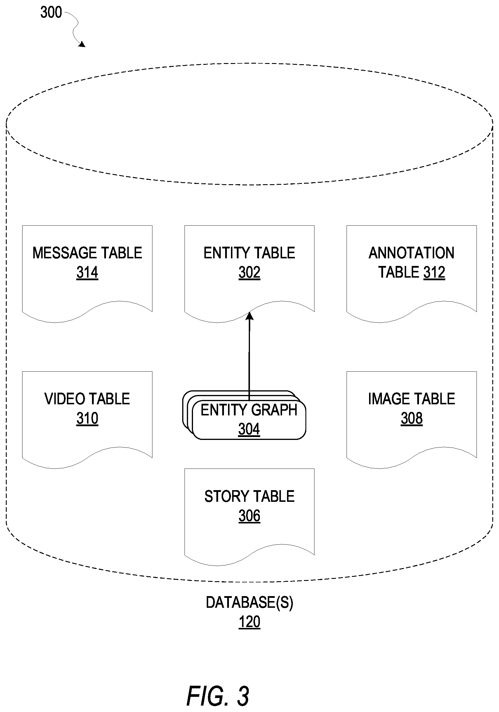 Patent US11847528 Figure 3 – Modulated image segmentation