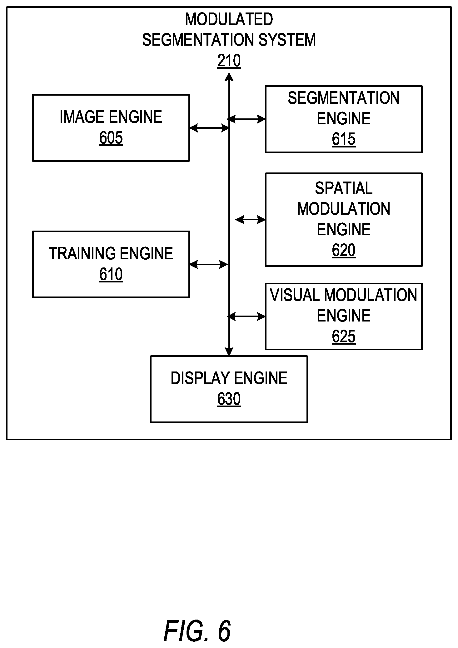 Patent US11847528 Figure 6 – Modulated image segmentation