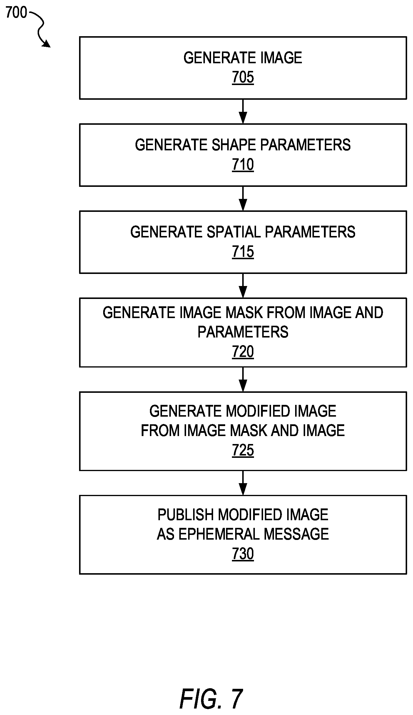 Patent US11847528 Figure 7 – Modulated image segmentation