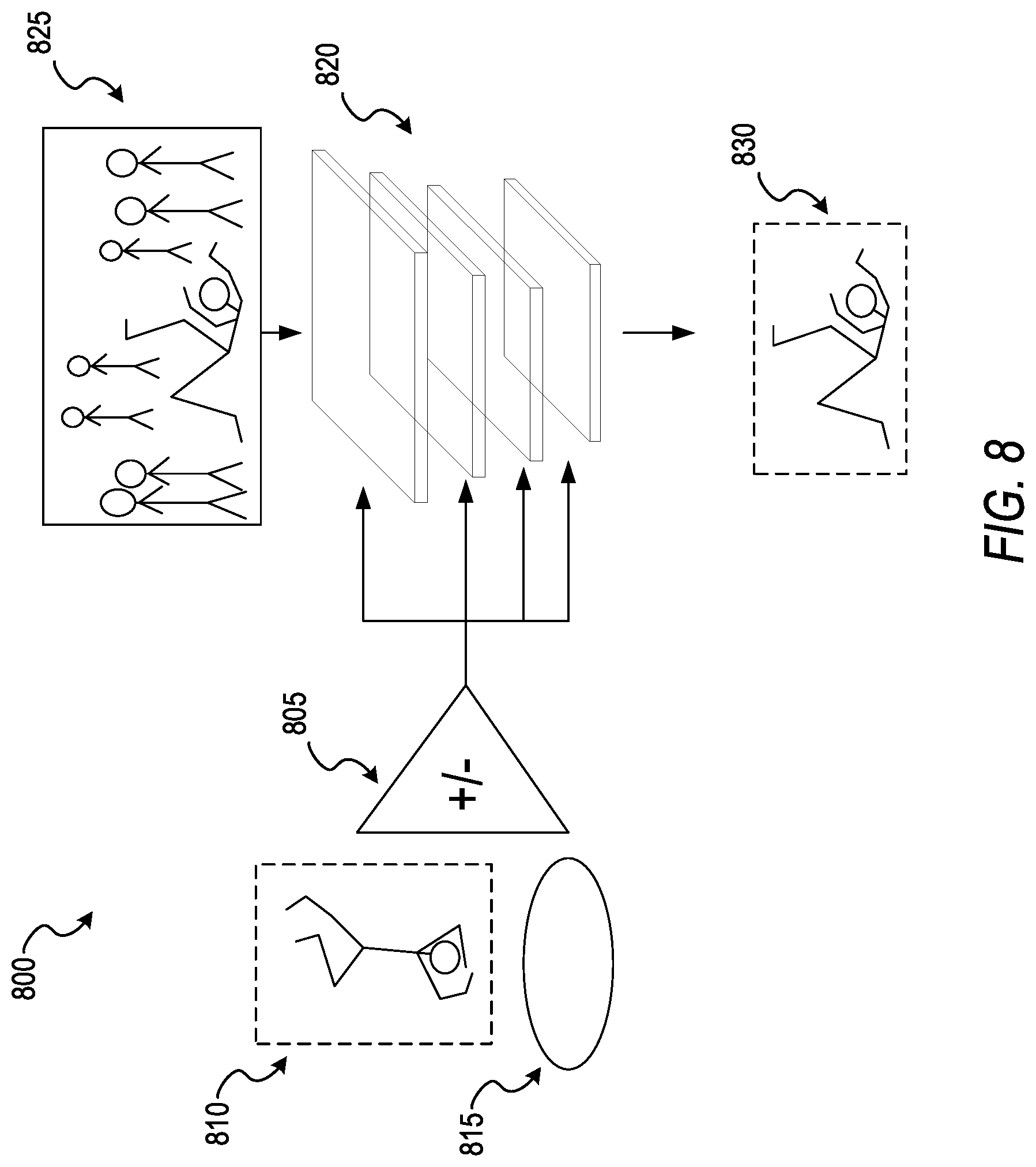 Patent US11847528 Figure 8 – Modulated image segmentation